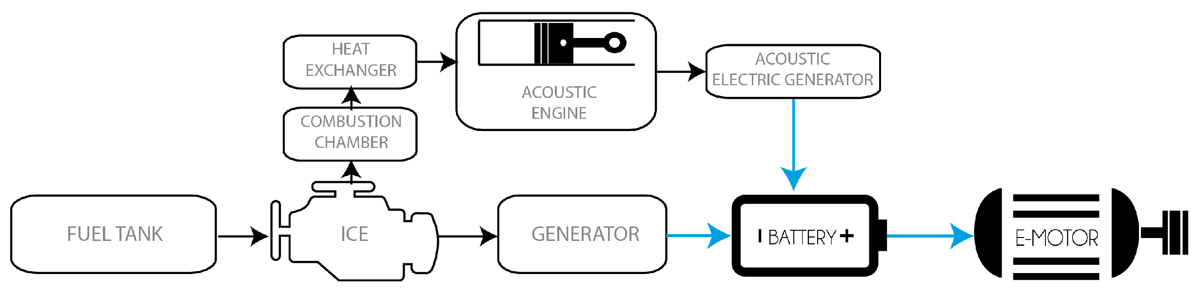 Applsci 11 07095 g007
