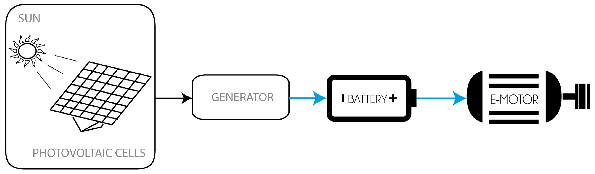 Applsci 11 07095 g009