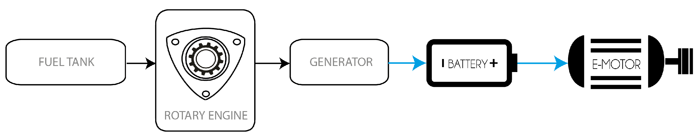 Applsci 11 07095 g010