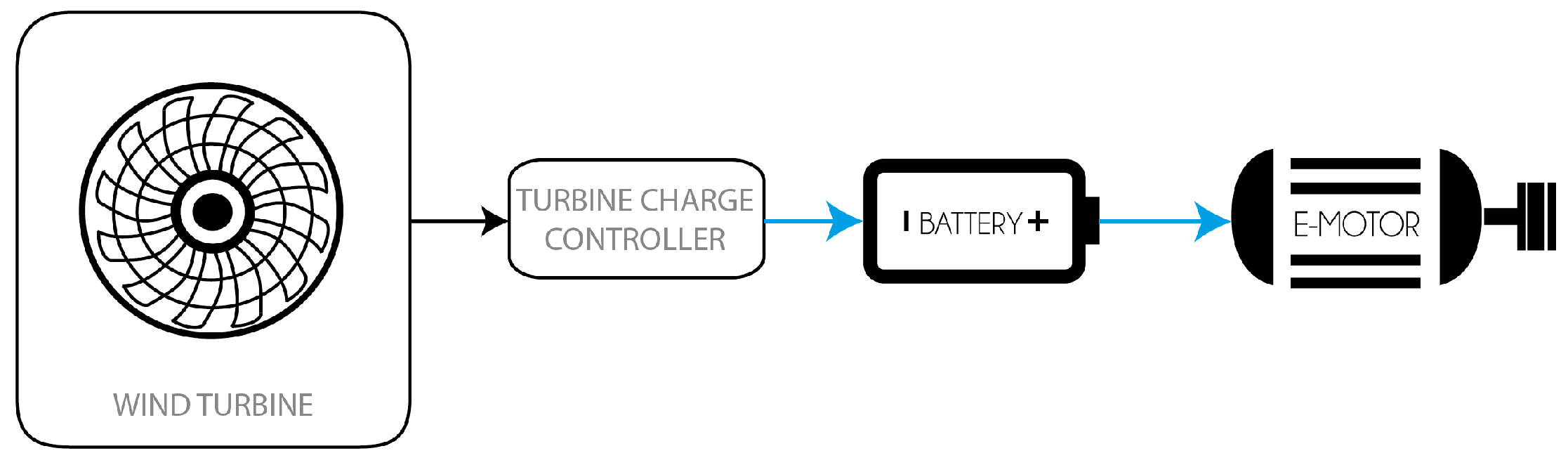 Applsci 11 07095 g011