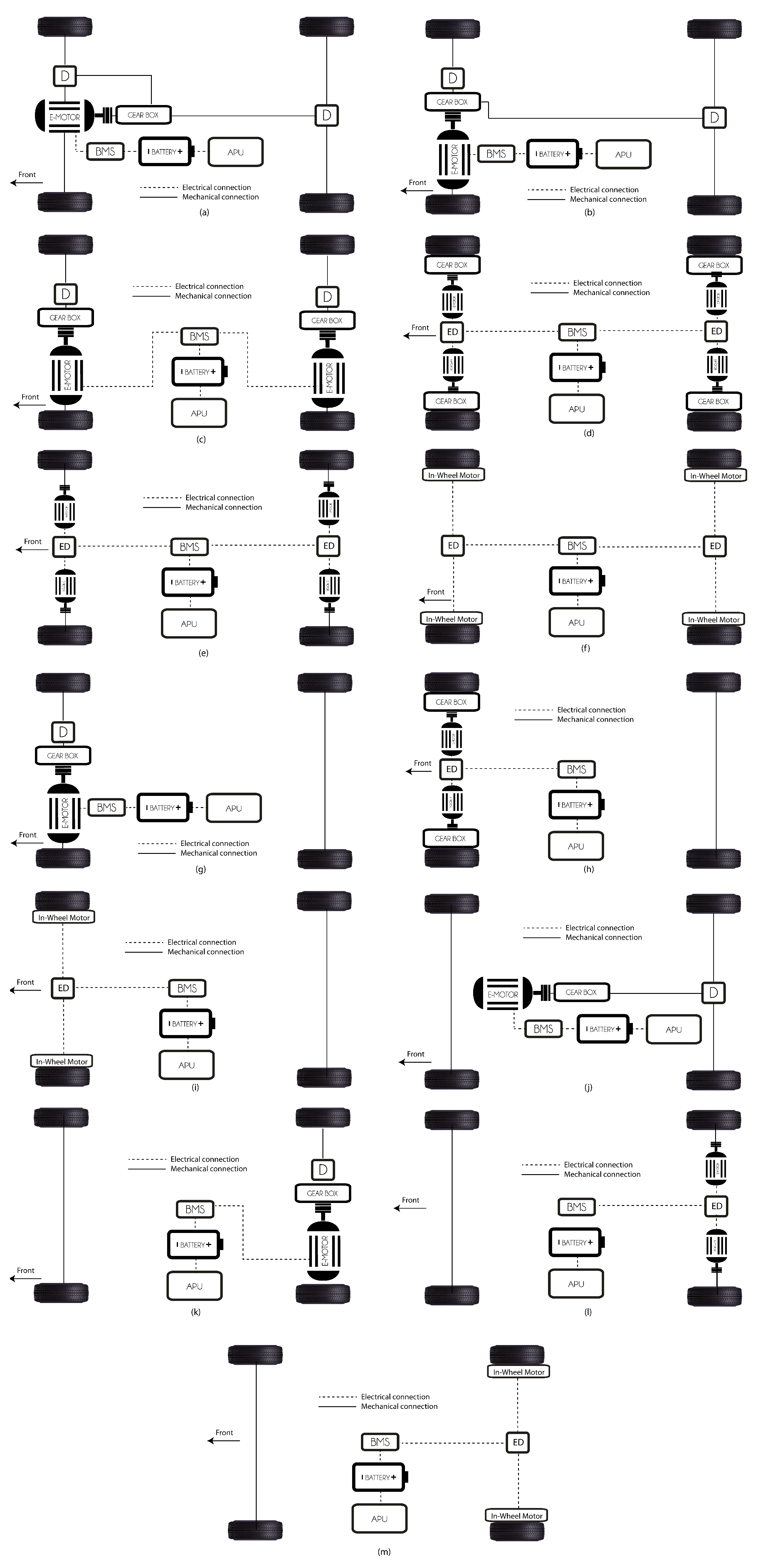 Applsci 11 07095 g012