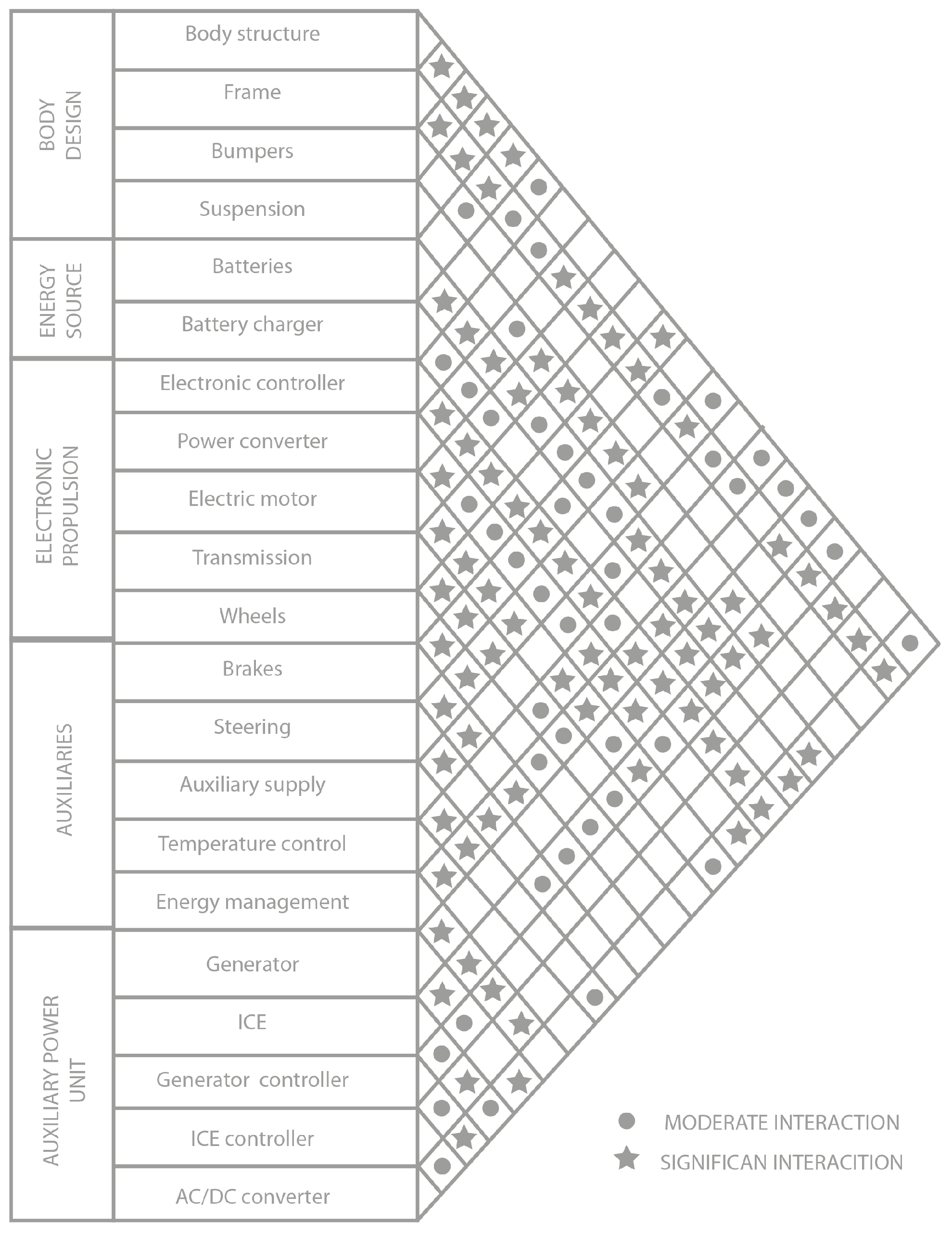 Applsci 11 07095 g013
