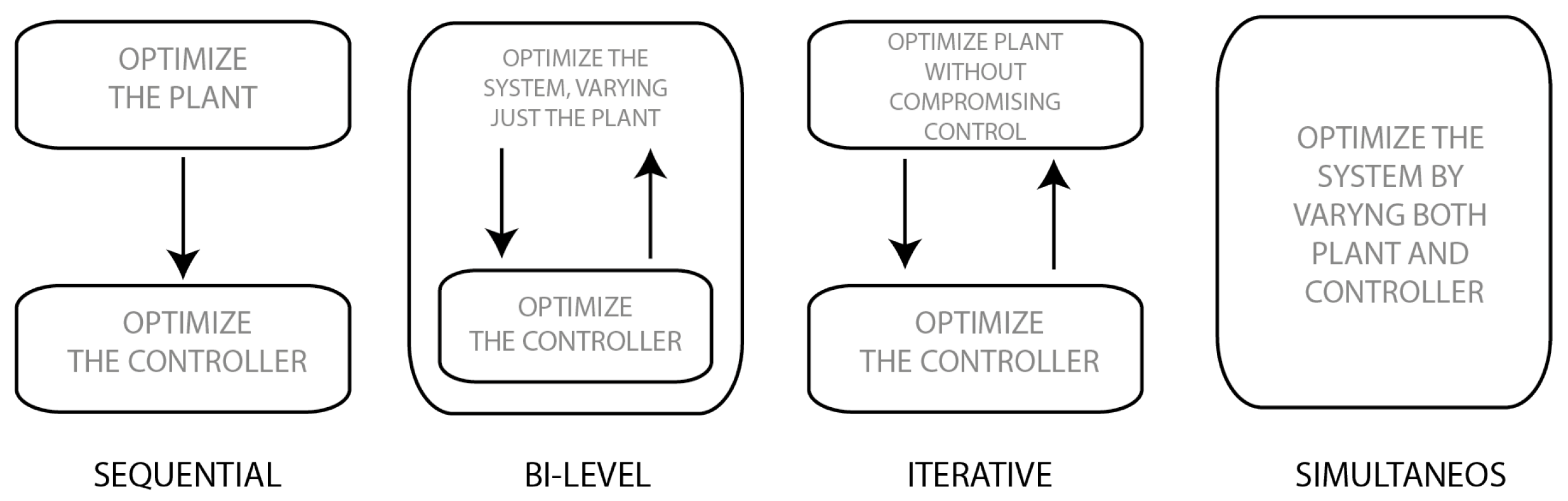 Applsci 11 07095 g014