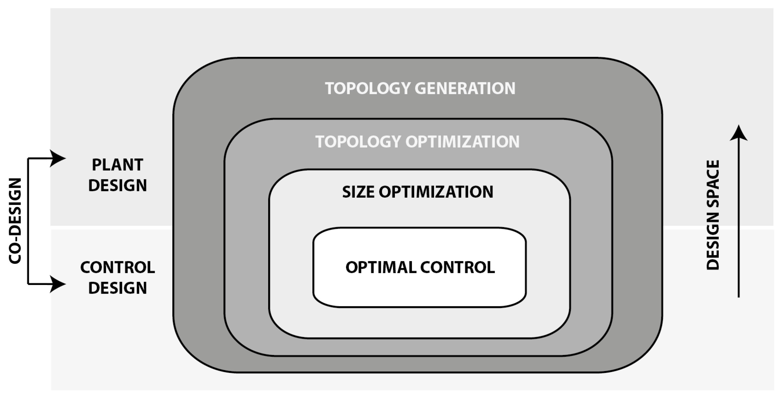 Applsci 11 07095 g015