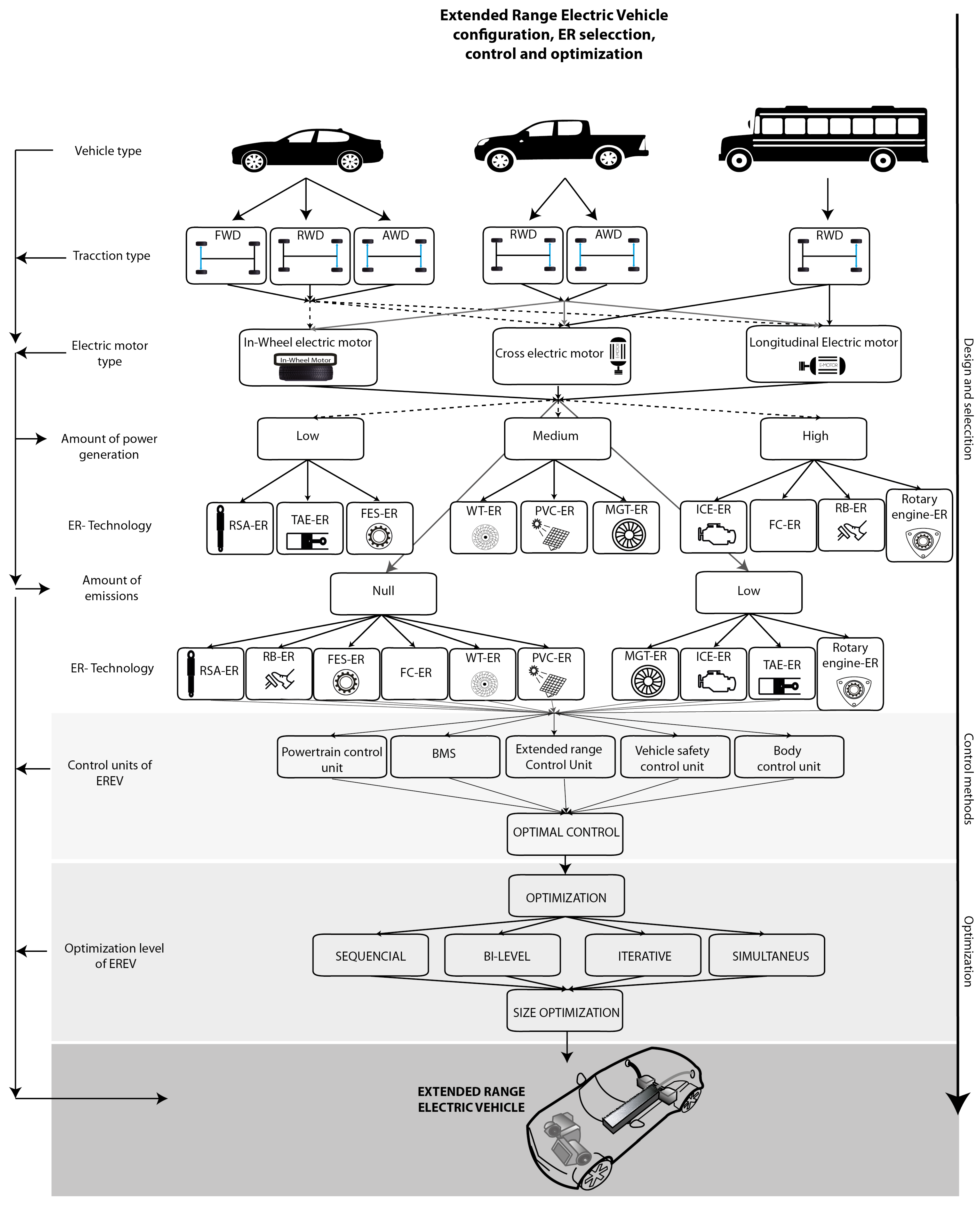 Applsci 11 07095 g016