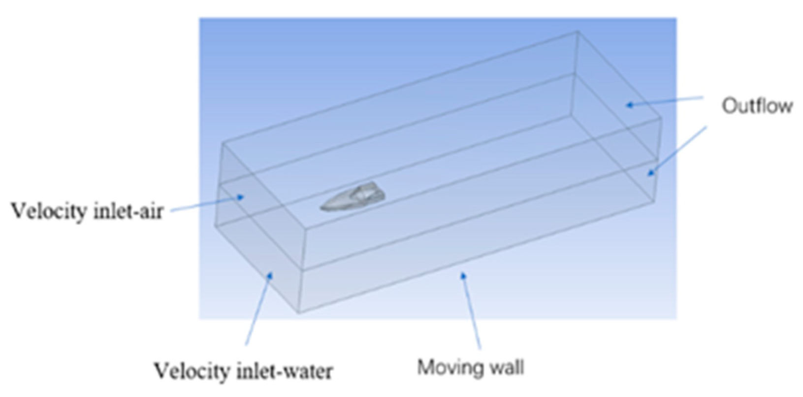 Applsci 11 07102 g002