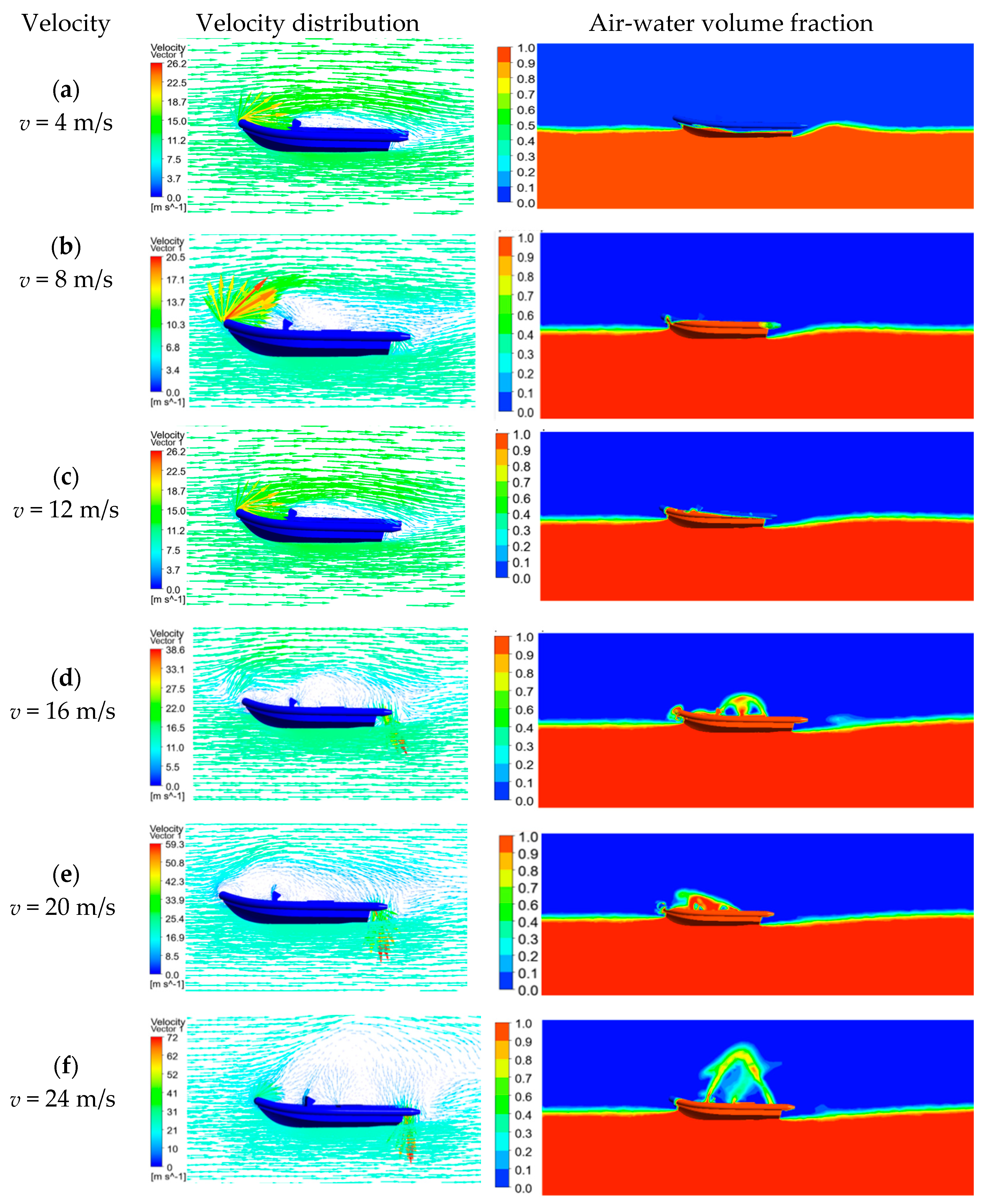 Applsci 11 07102 g008