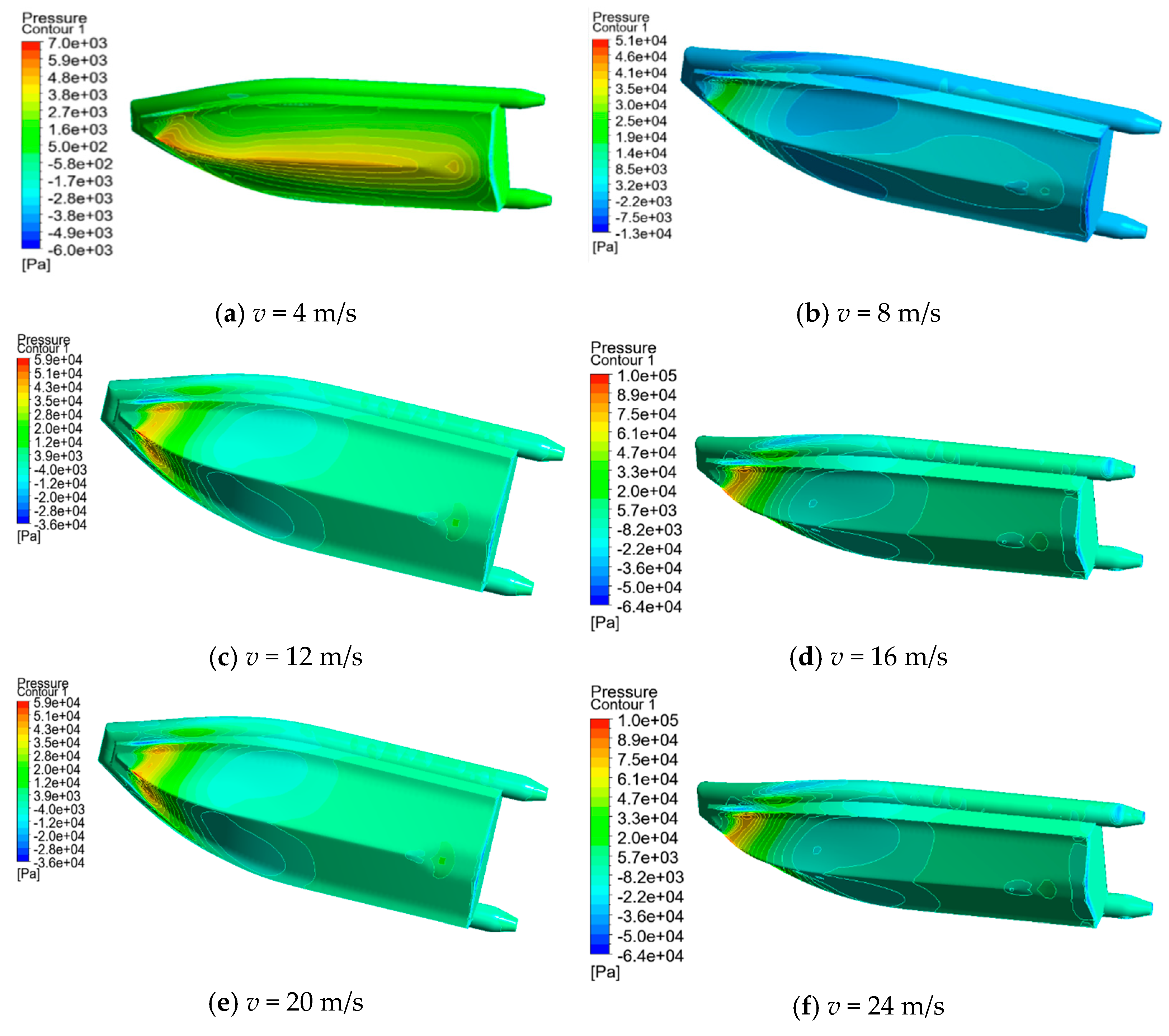 Applsci 11 07102 g009