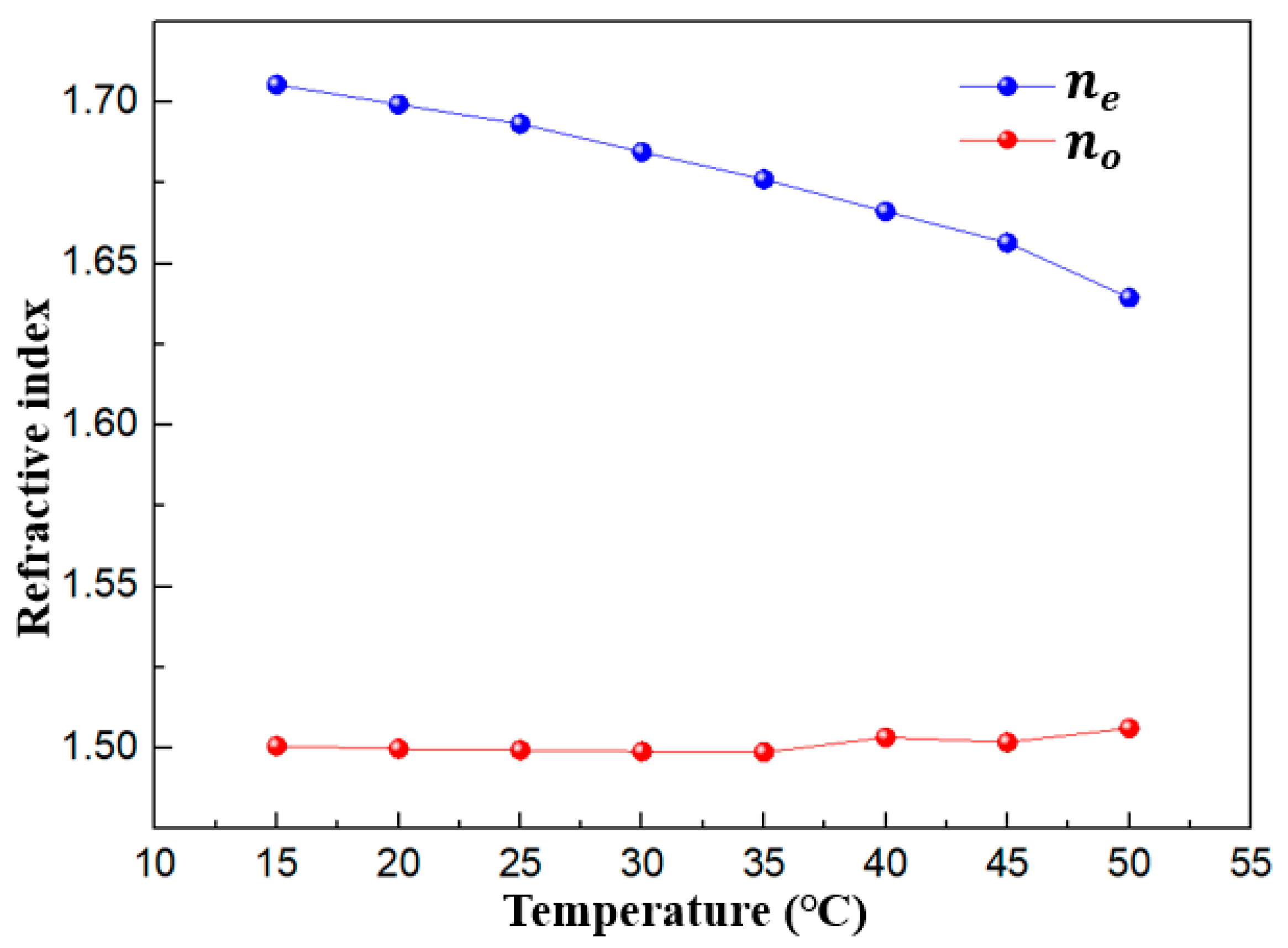 Applsci 11 07103 g002