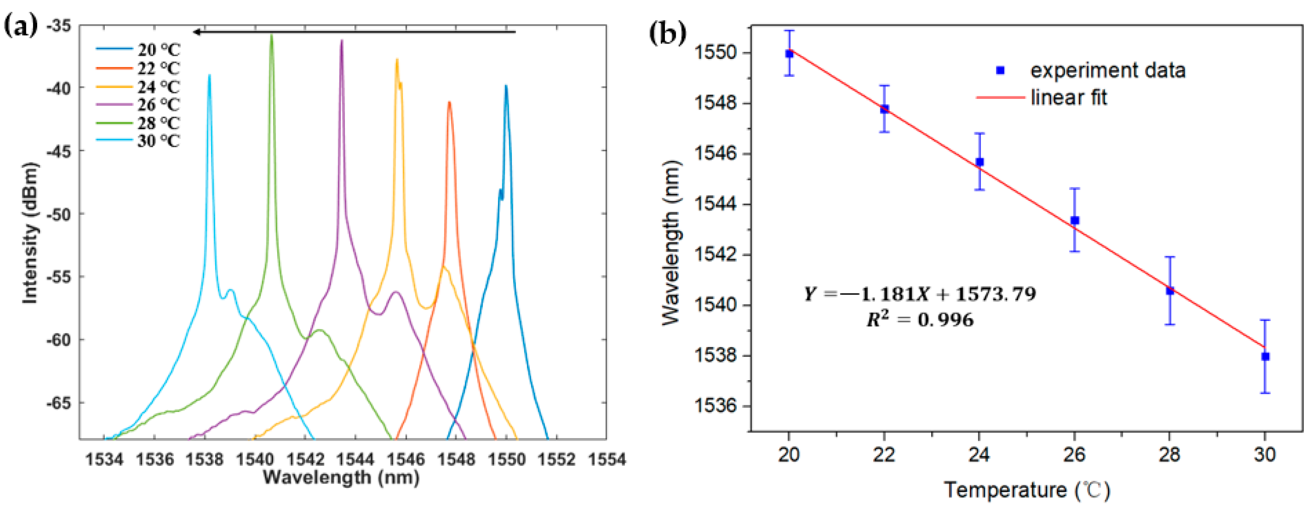Applsci 11 07103 g007