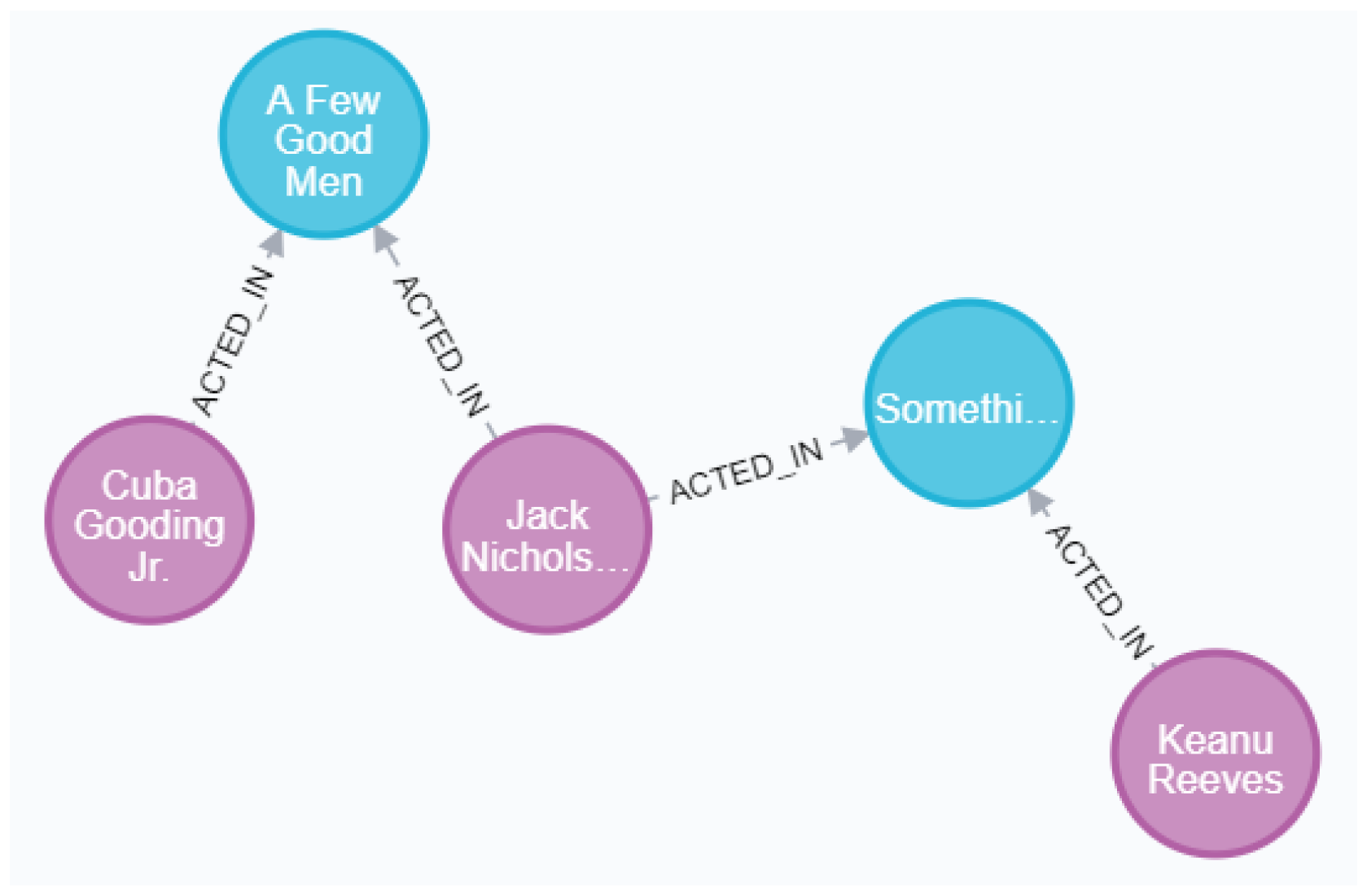 Applsci 11 07104 g006