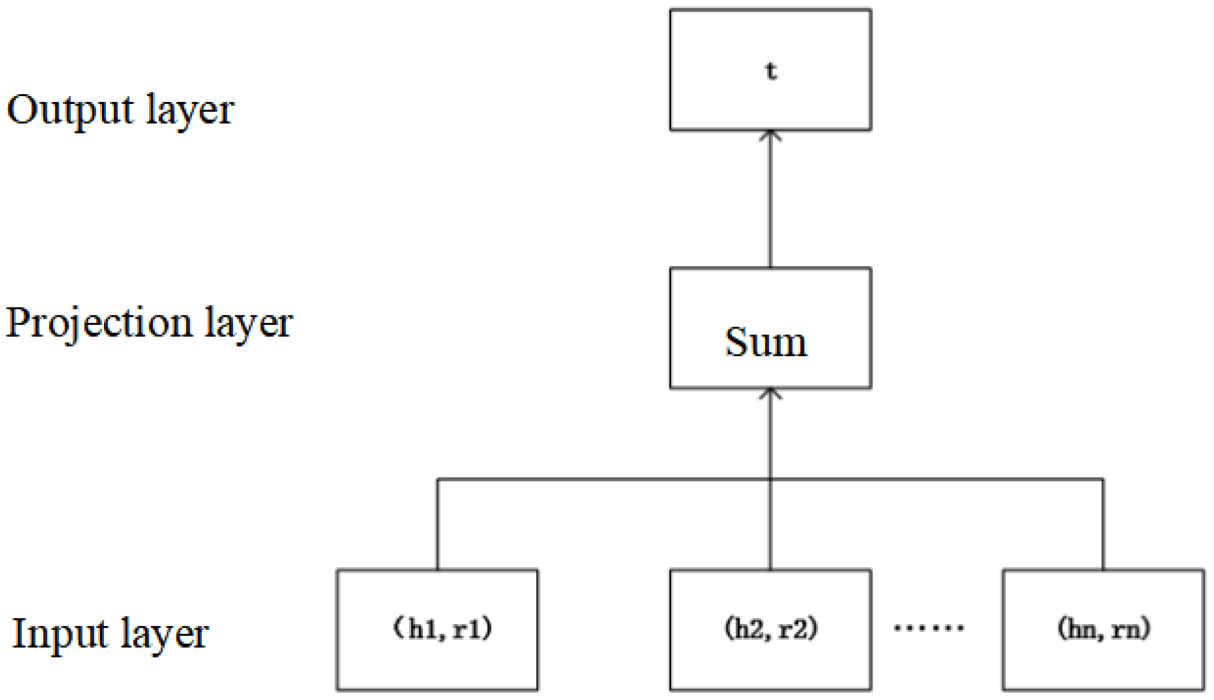 Applsci 11 07104 g008