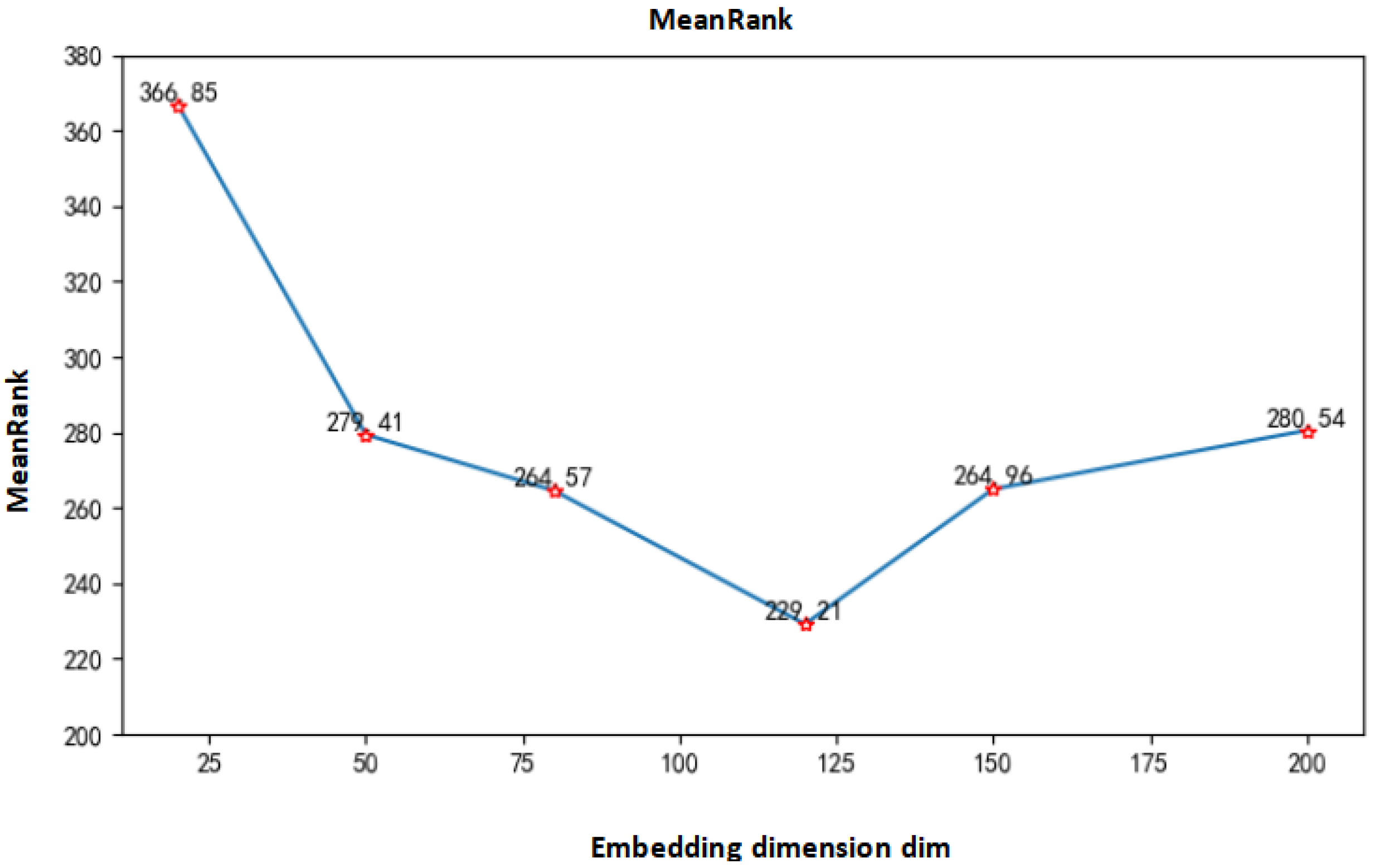 Applsci 11 07104 g011