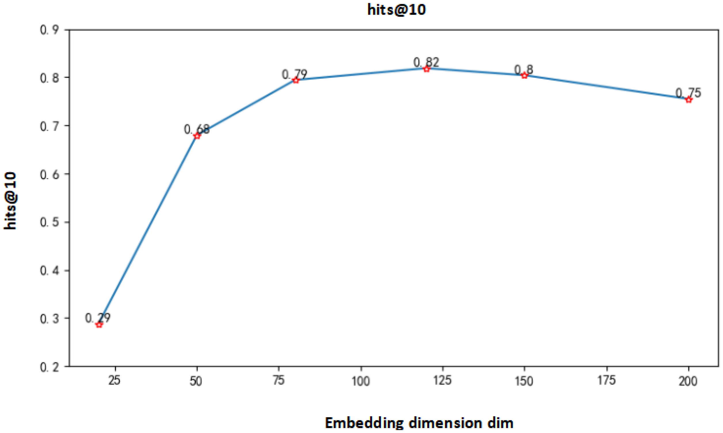Applsci 11 07104 g012