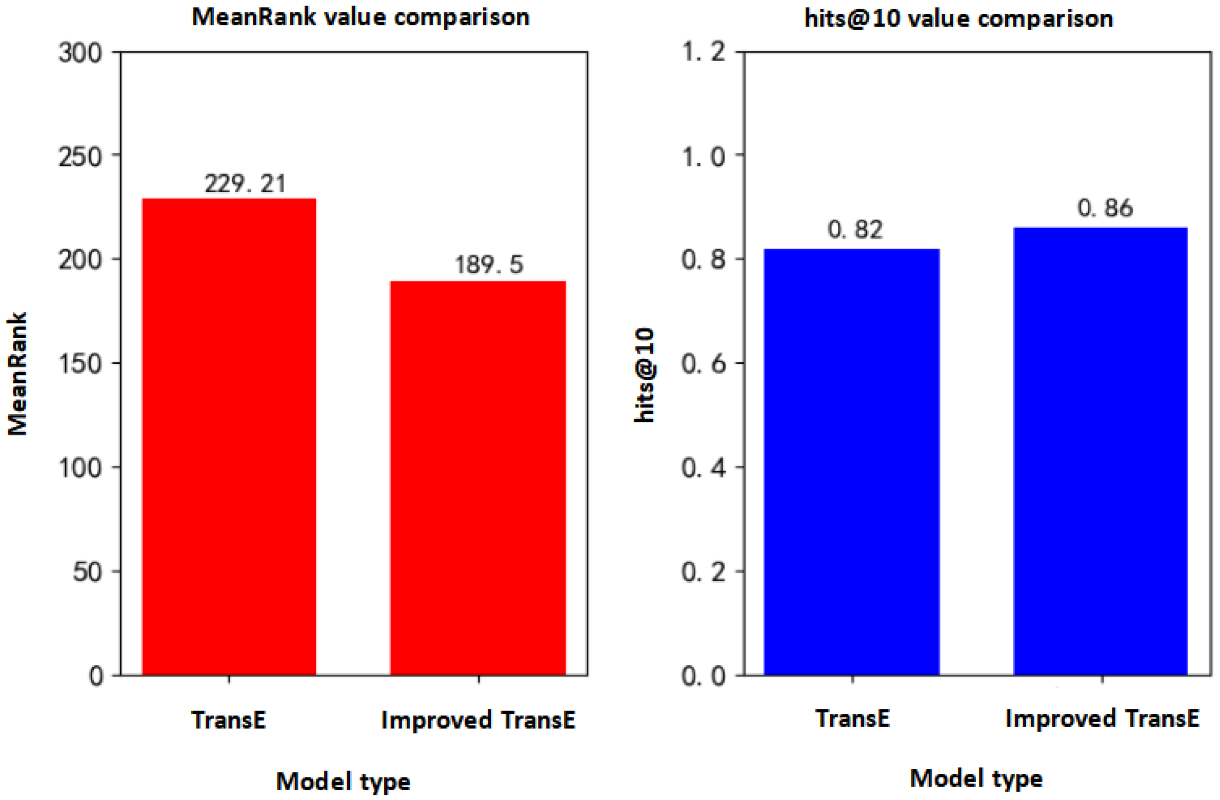 Applsci 11 07104 g013