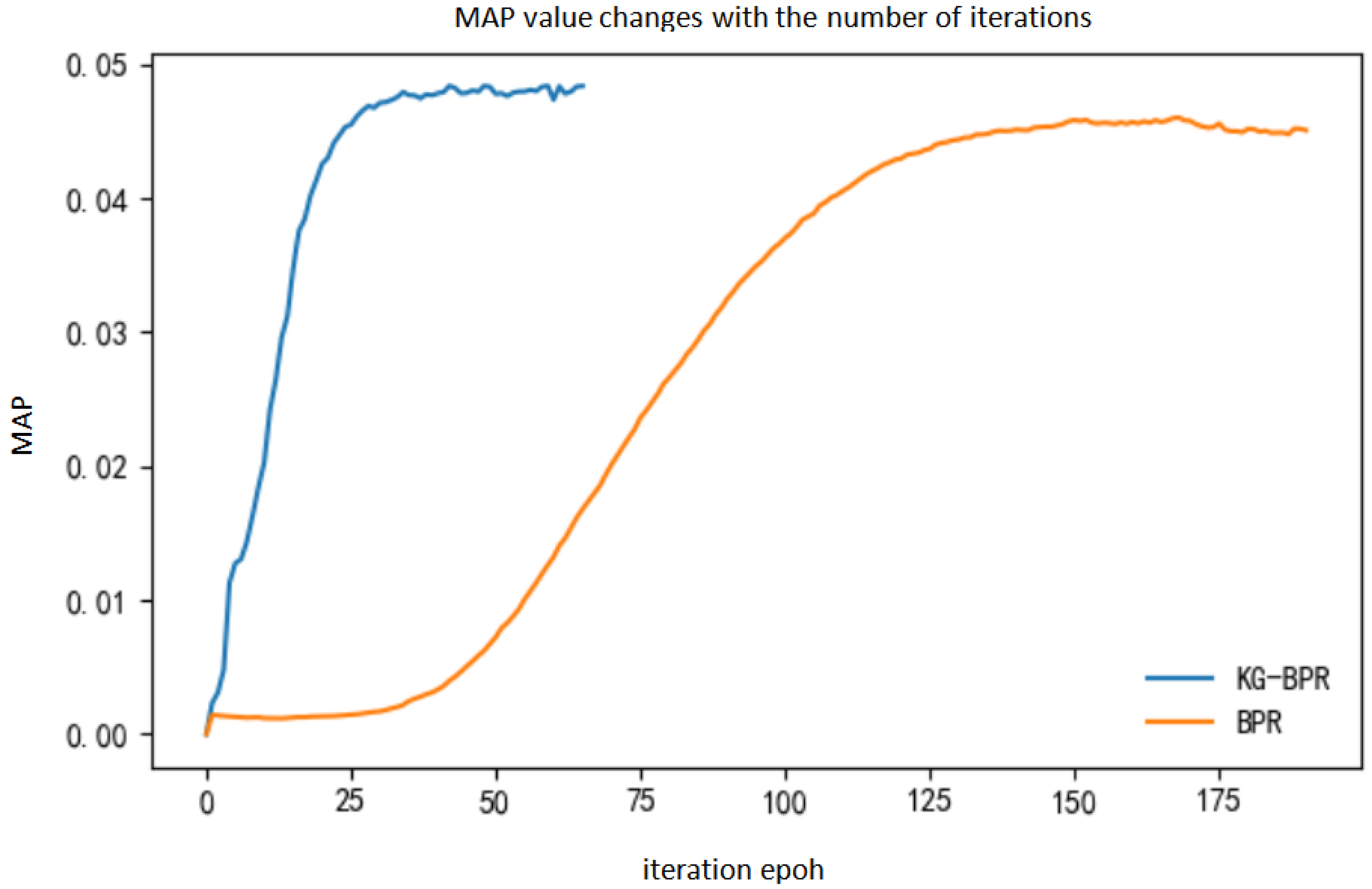 Applsci 11 07104 g015
