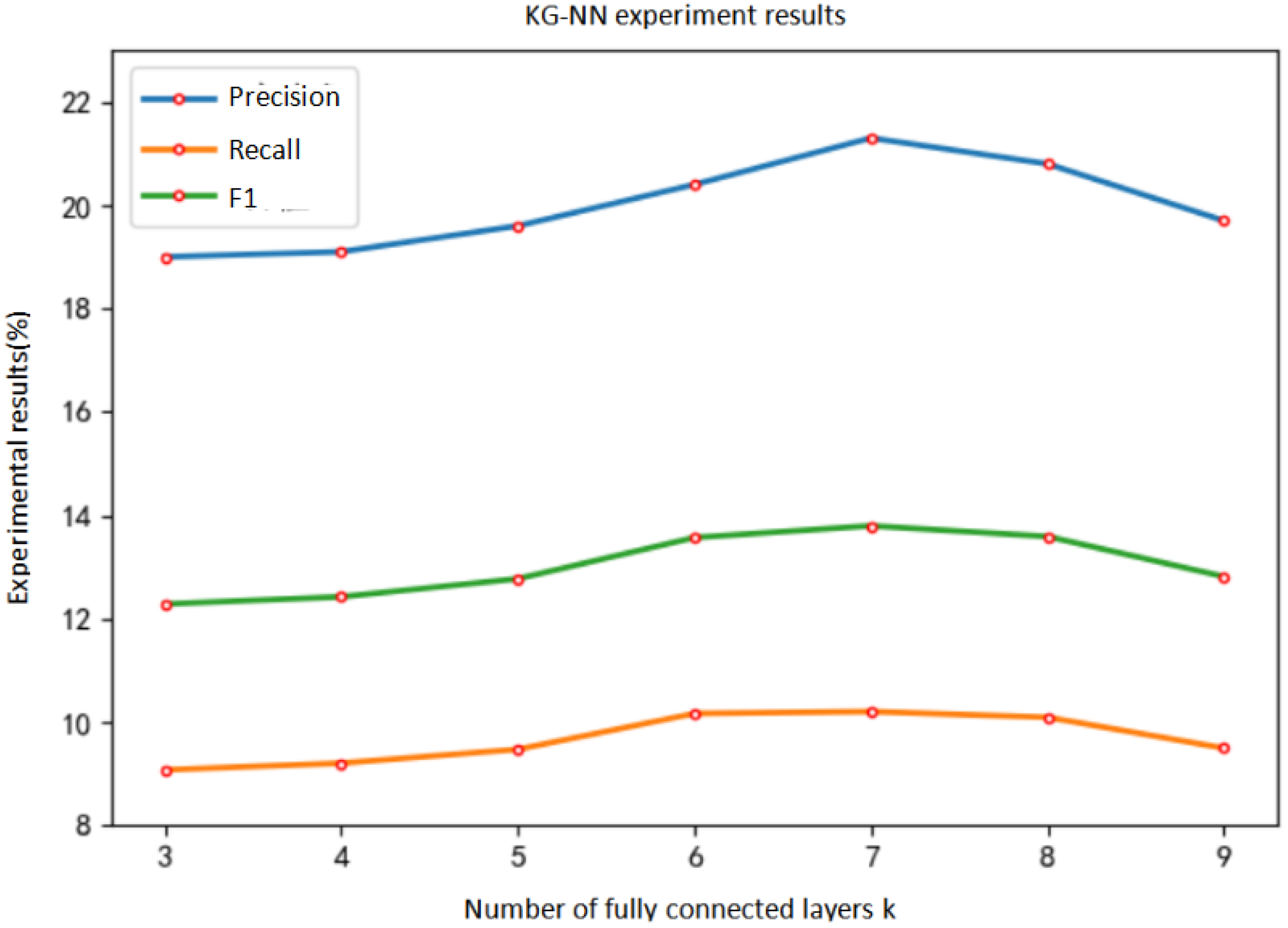 Applsci 11 07104 g016