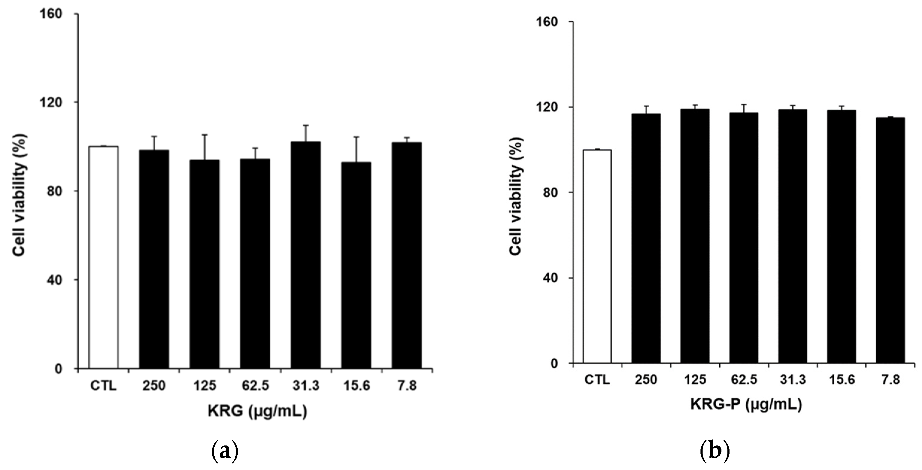 Applsci 11 07111 g001