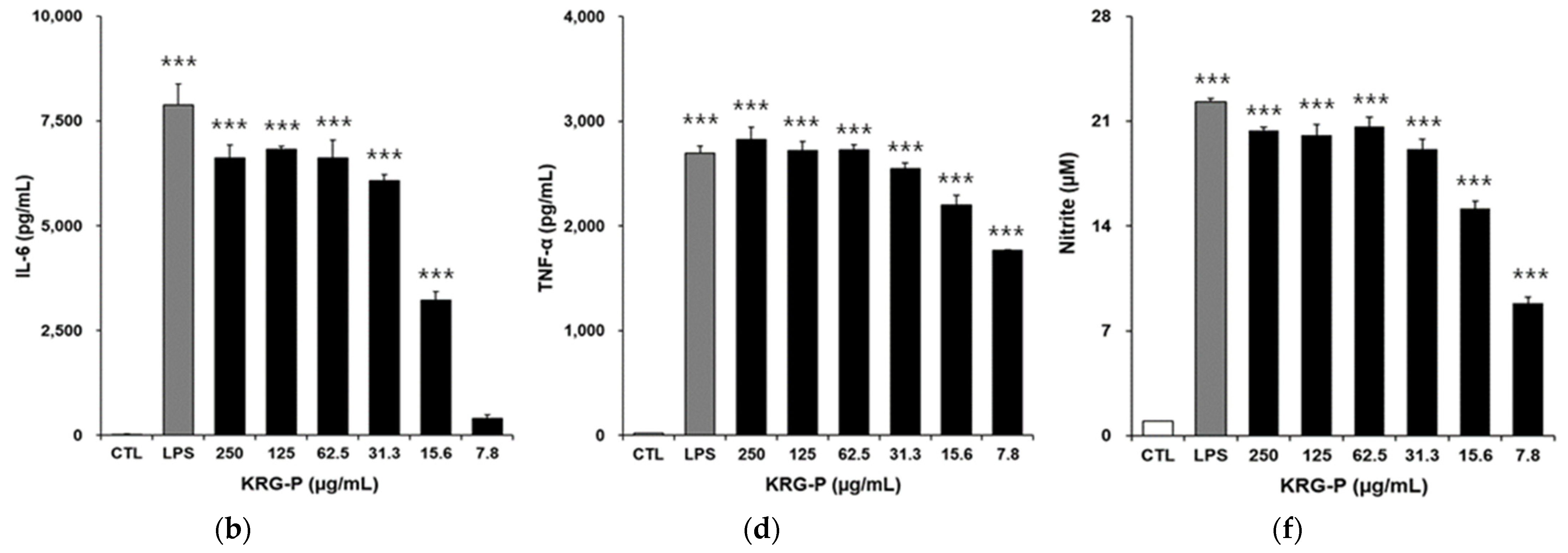 Applsci 11 07111 g002b