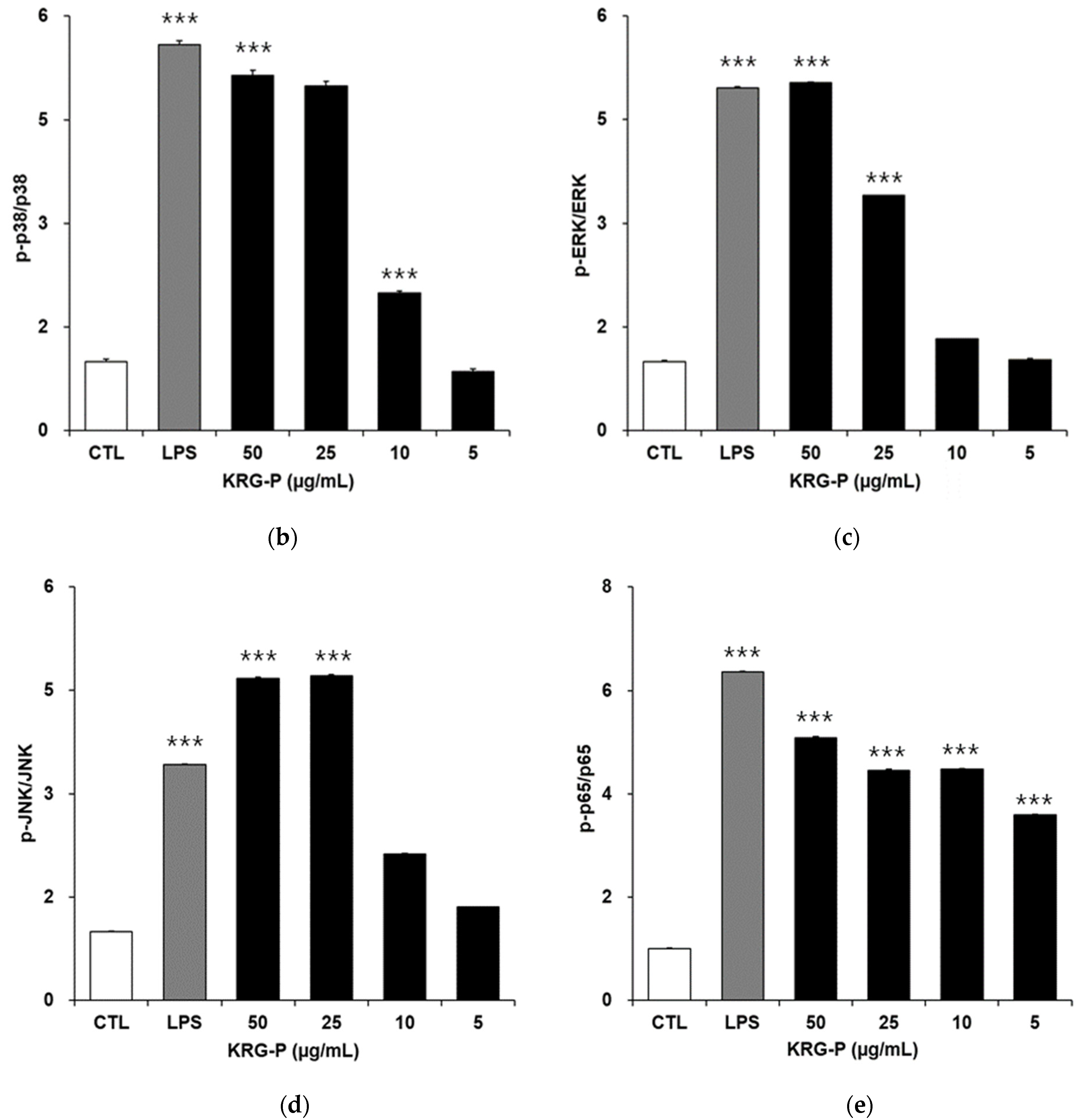 Applsci 11 07111 g003b