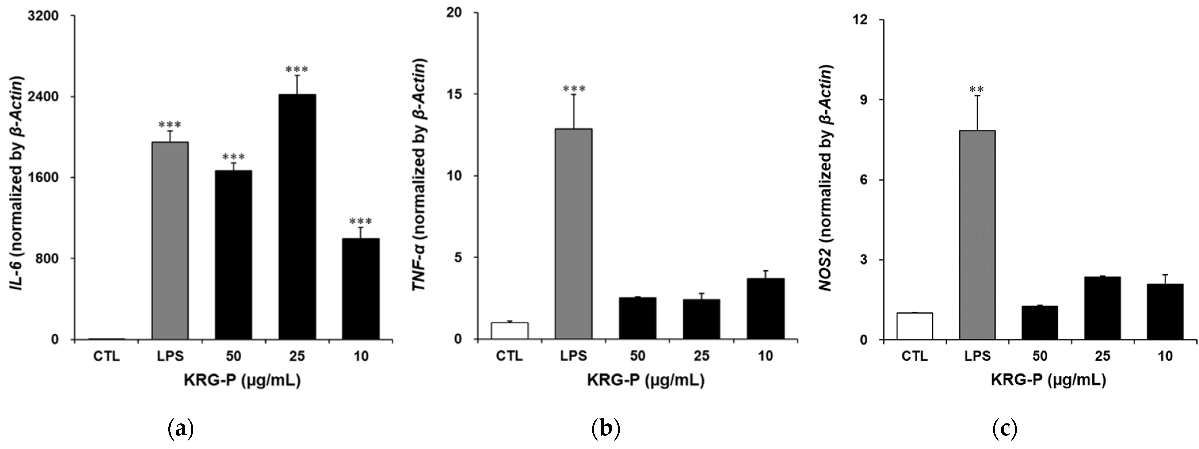 Applsci 11 07111 g004