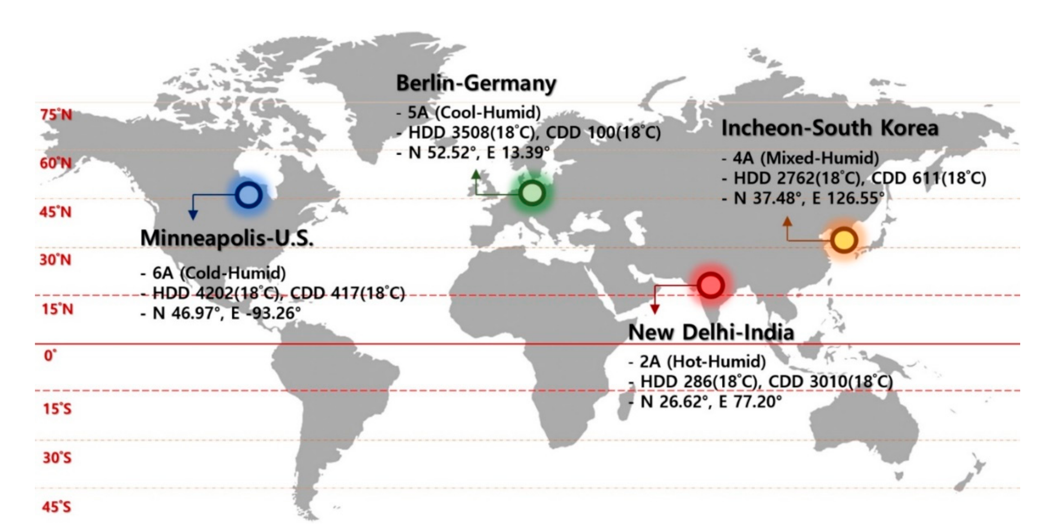 Applsci 11 07115 g007