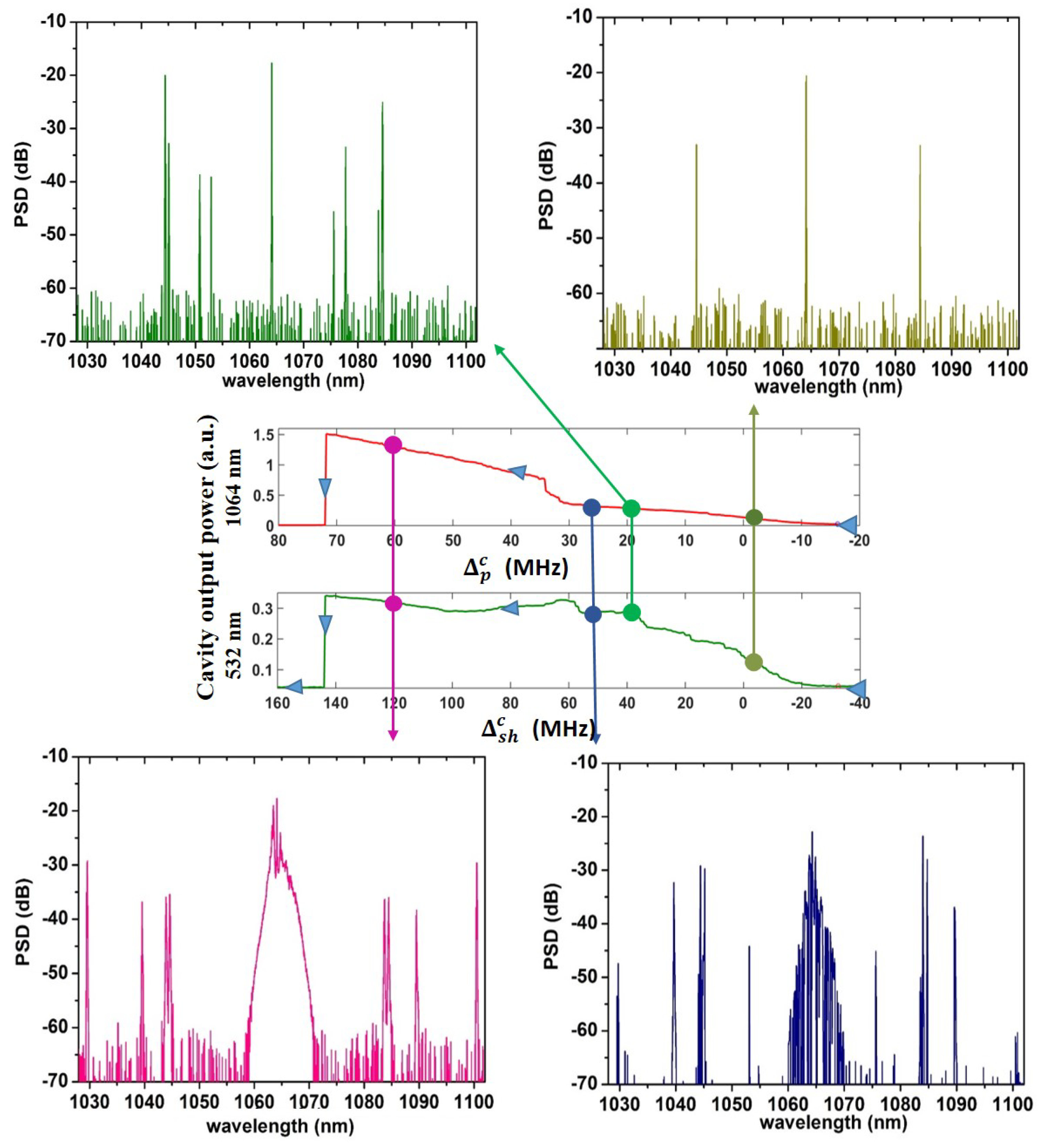 Applsci 11 07122 g002