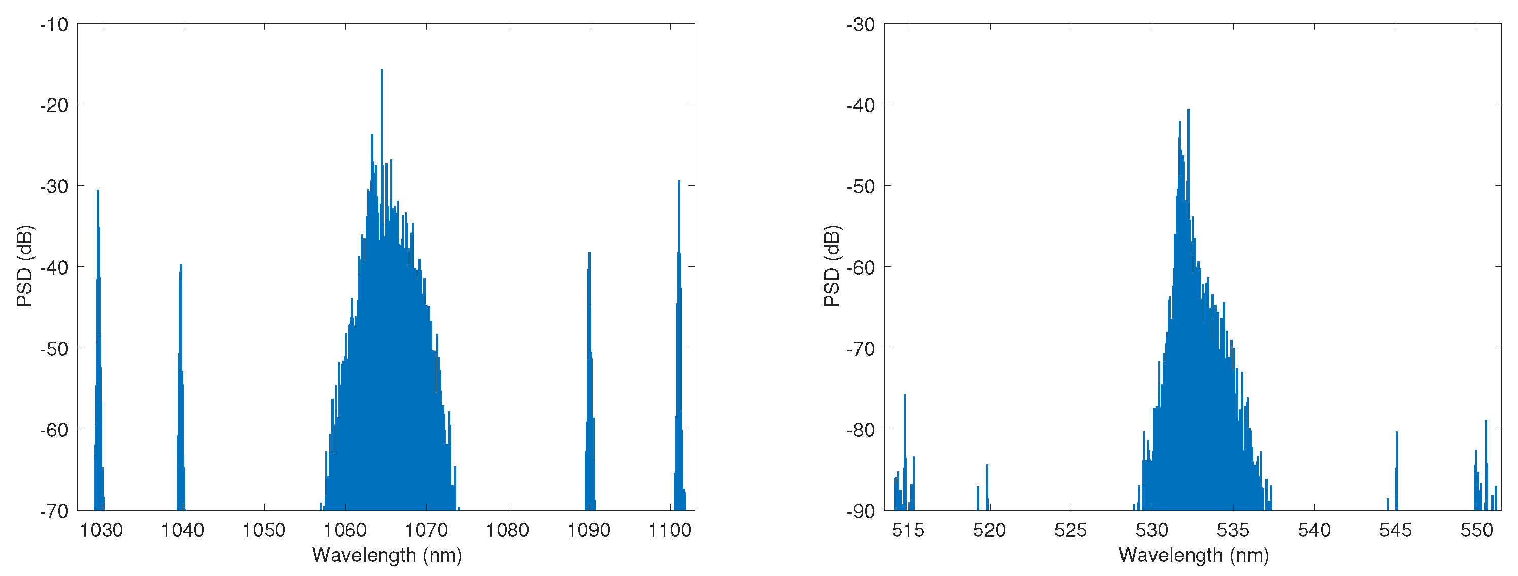 Applsci 11 07122 g003