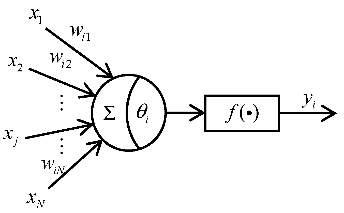 Applsci 11 07129 g004