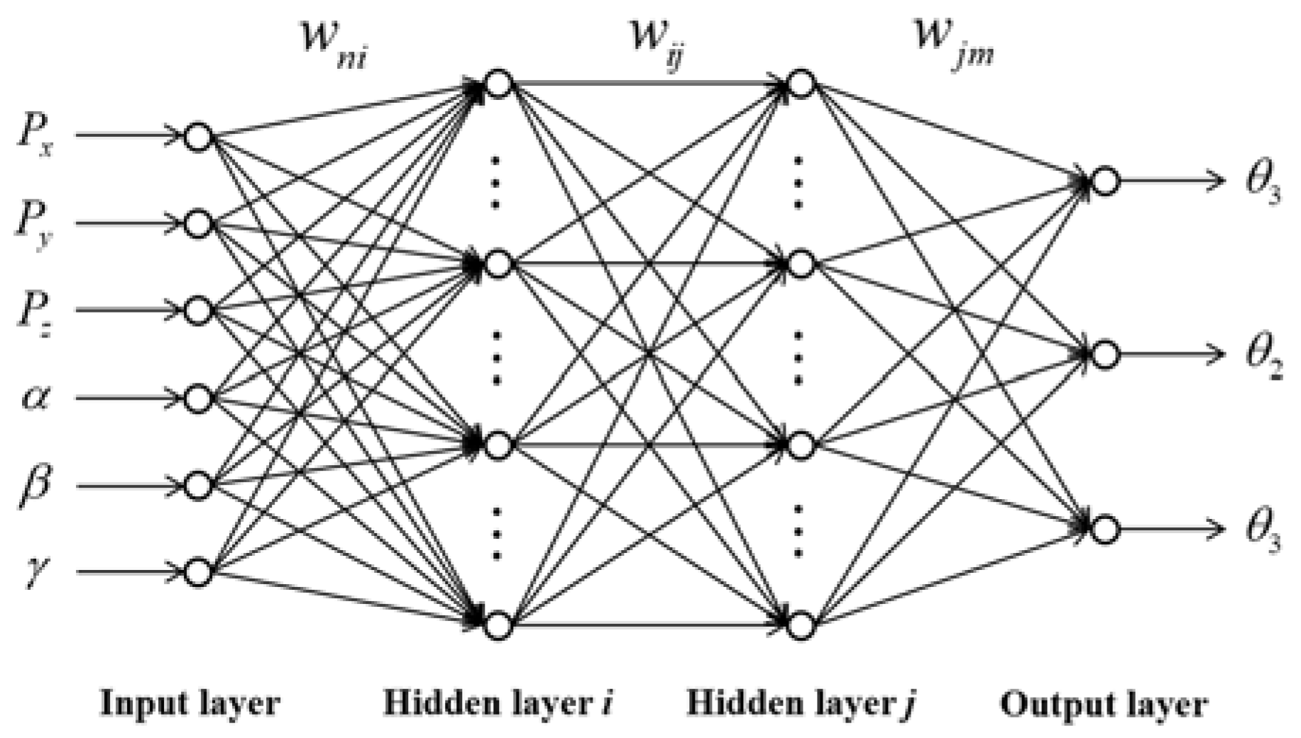 Applsci 11 07129 g005