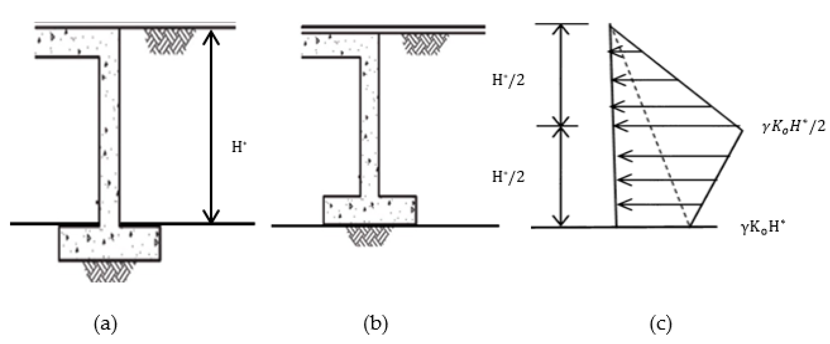 Applsci 11 07131 g003 Applsci 11 07131 g003