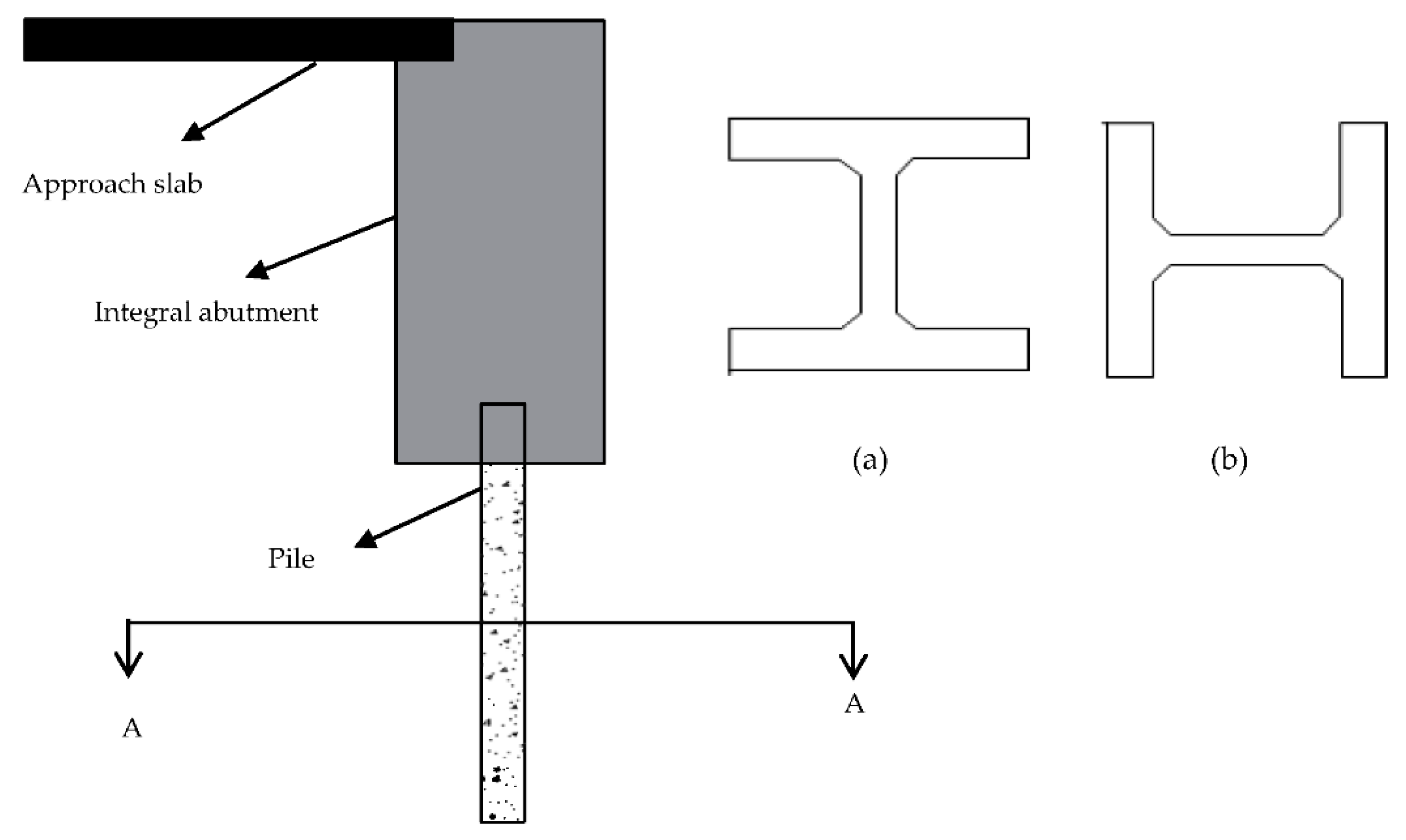 Applsci 11 07131 g005 Applsci 11 07131 g005