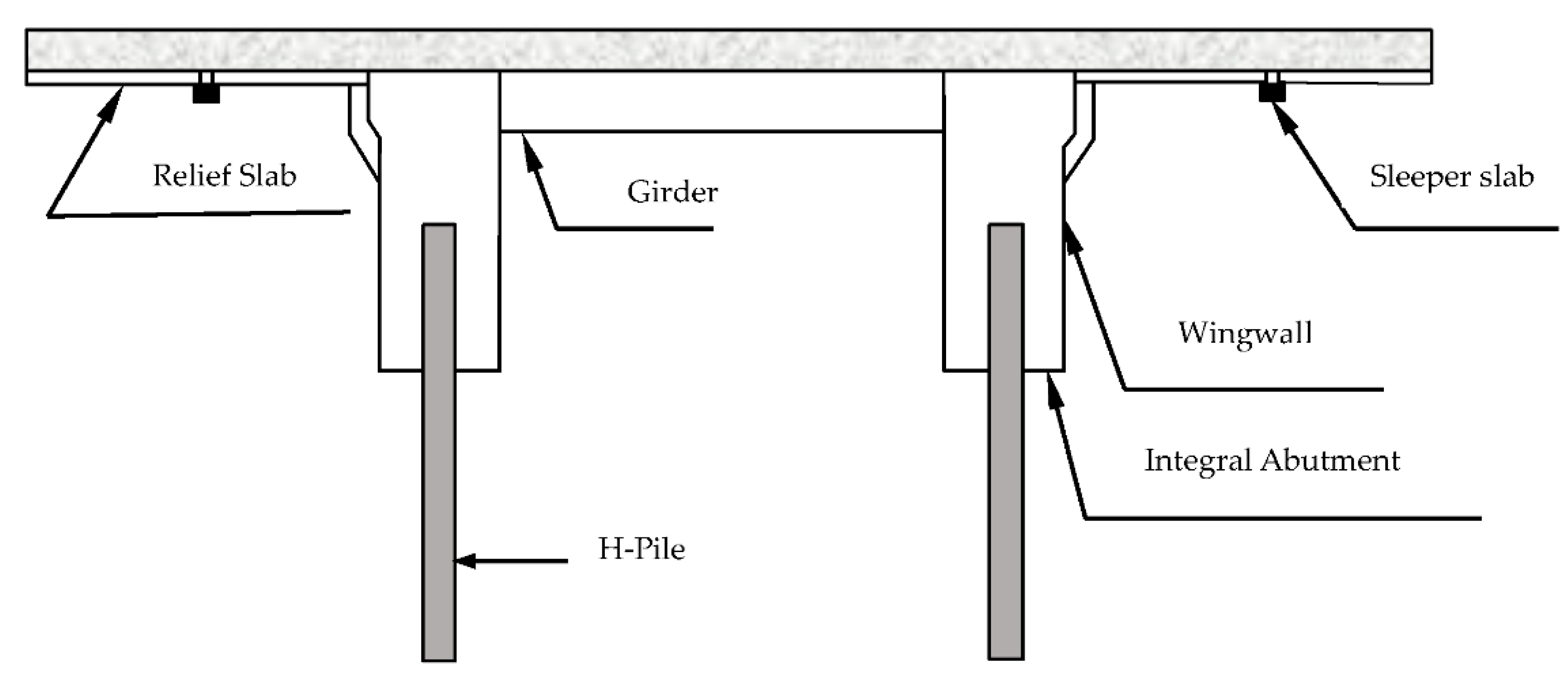Applsci 11 07131 g0a4 Applsci 11 07131 g0a4