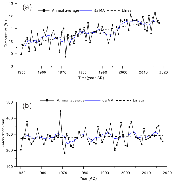 Applsci 11 07135 g002 Applsci 11 07135 g002