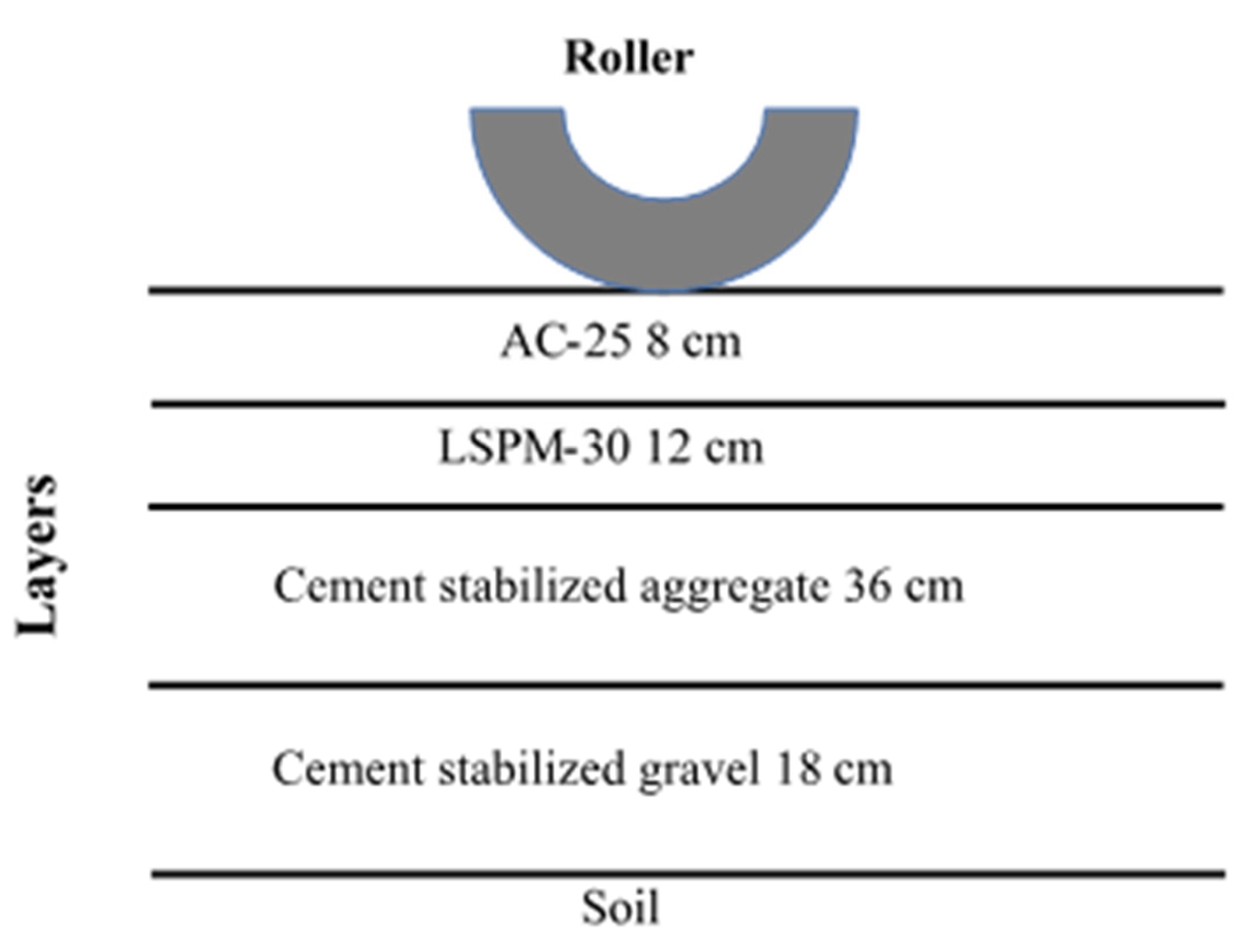 Applsci 11 07136 g001 Applsci 11 07136 g001