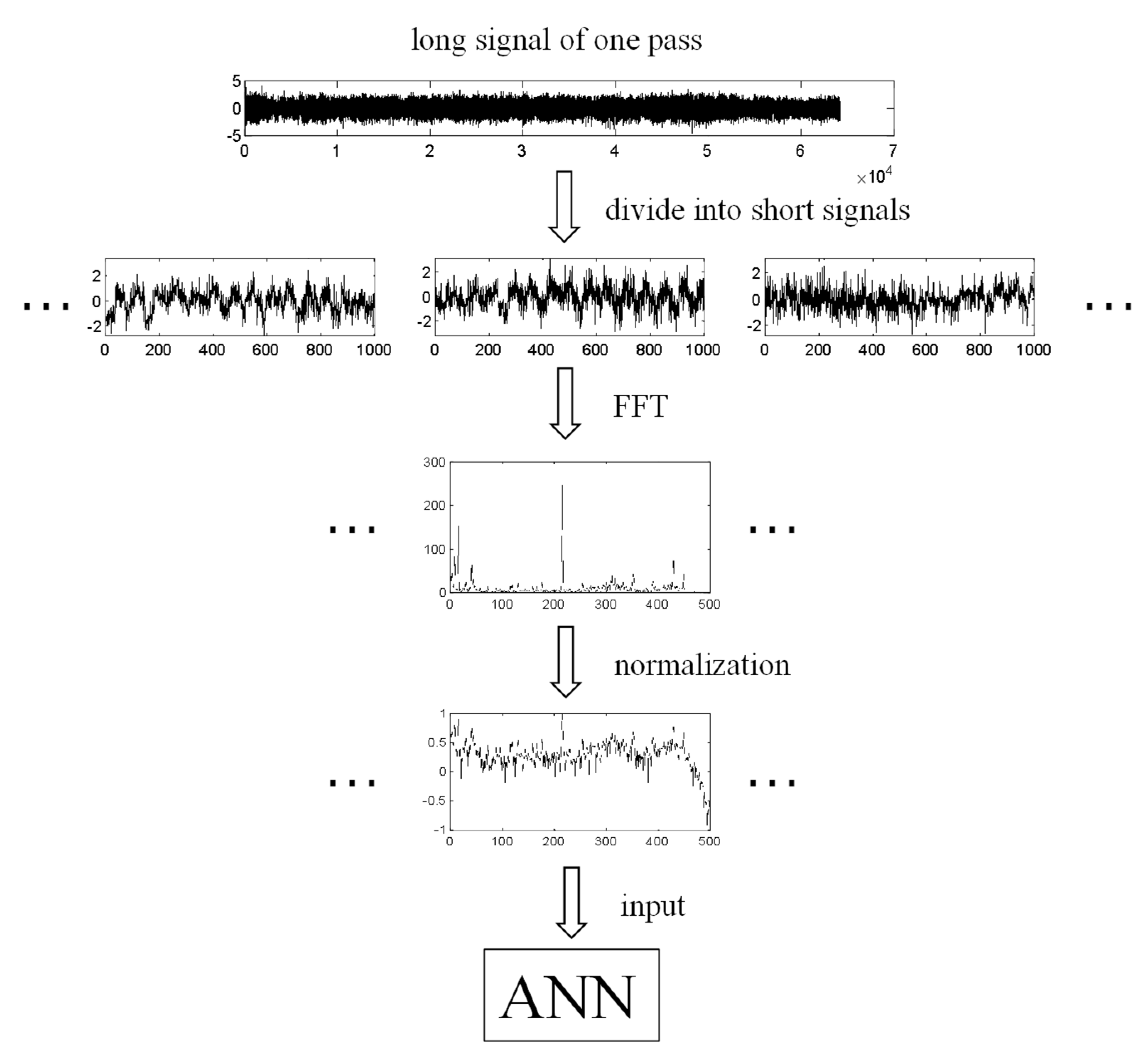Applsci 11 07136 g006 Applsci 11 07136 g006