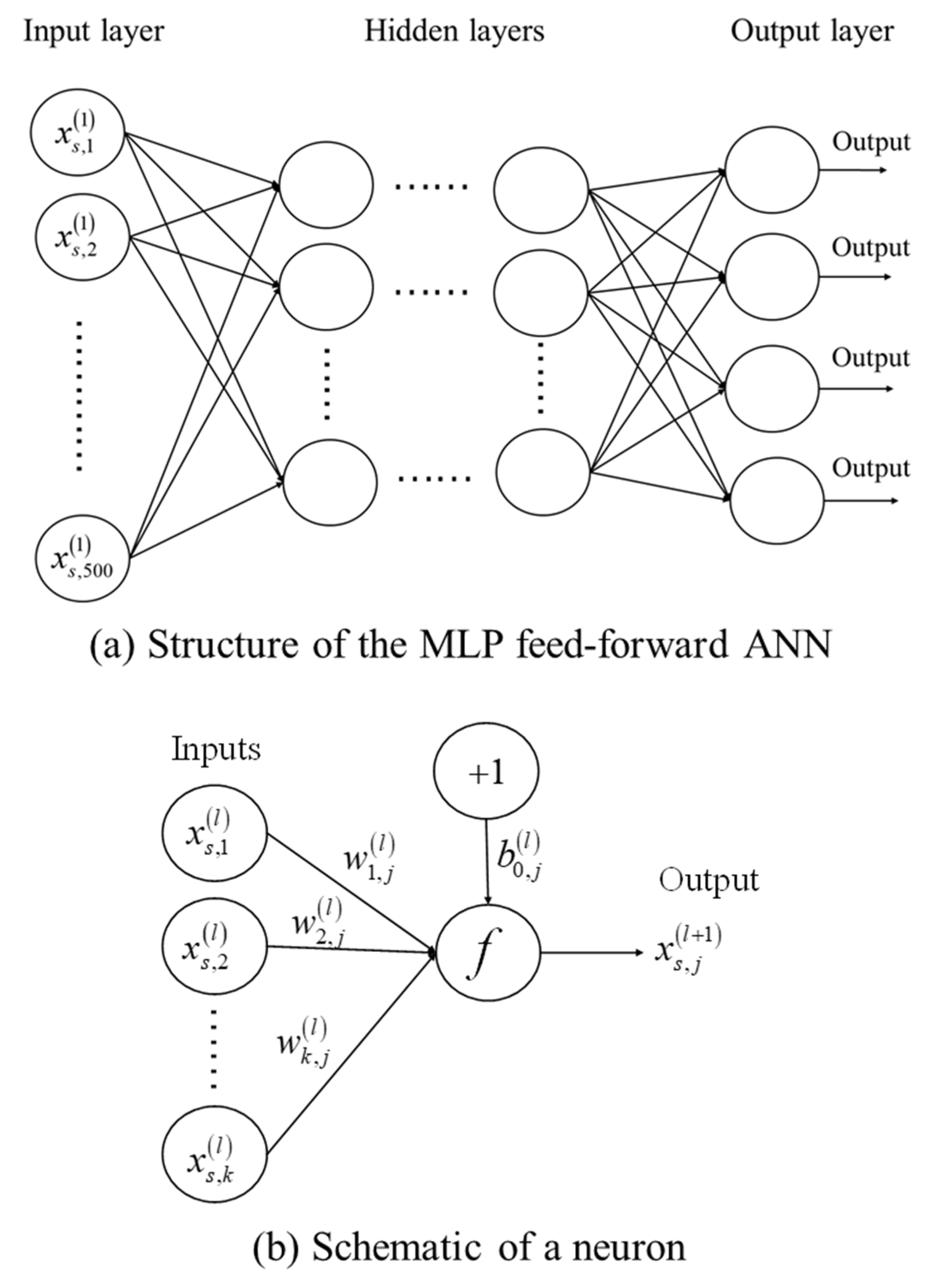 Applsci 11 07136 g007 Applsci 11 07136 g007