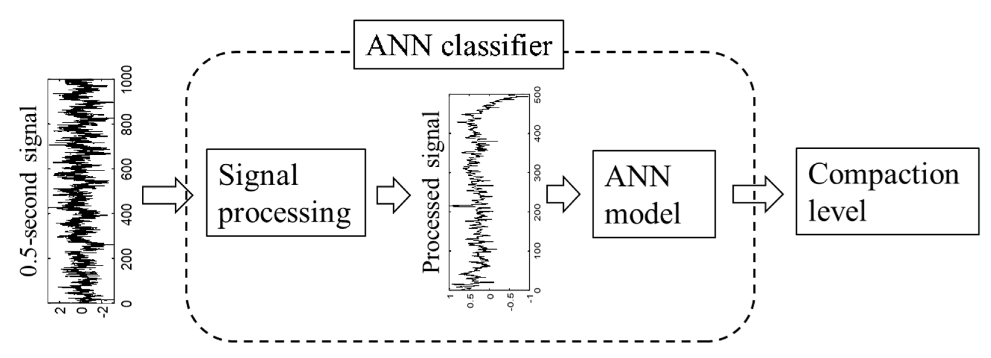 Applsci 11 07136 g010 Applsci 11 07136 g010