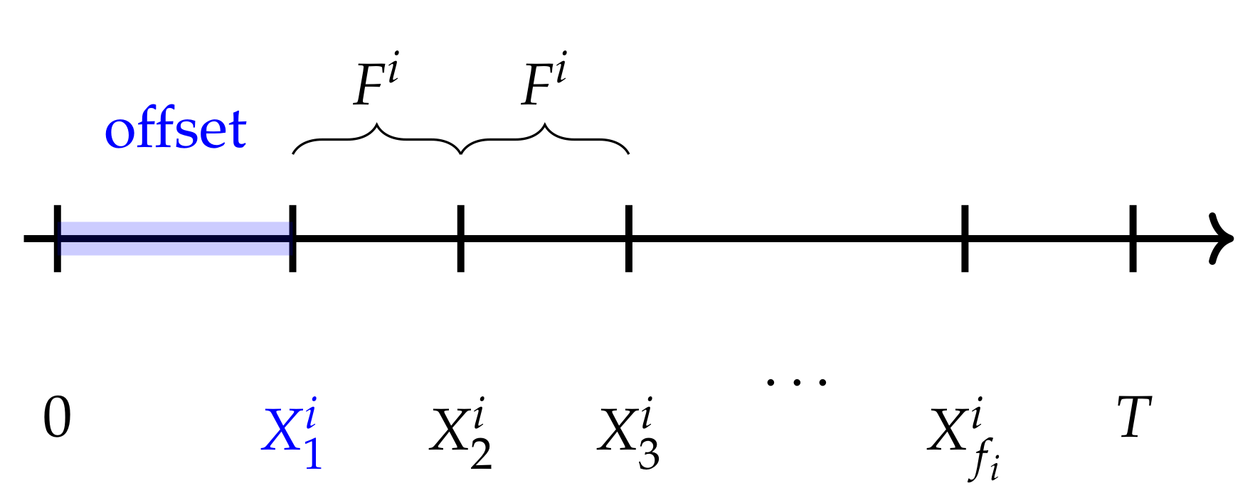 Applsci 11 07138 g002