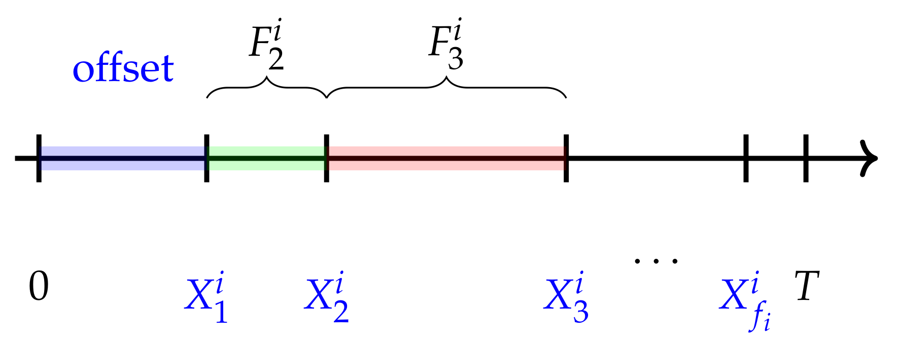 Applsci 11 07138 g003