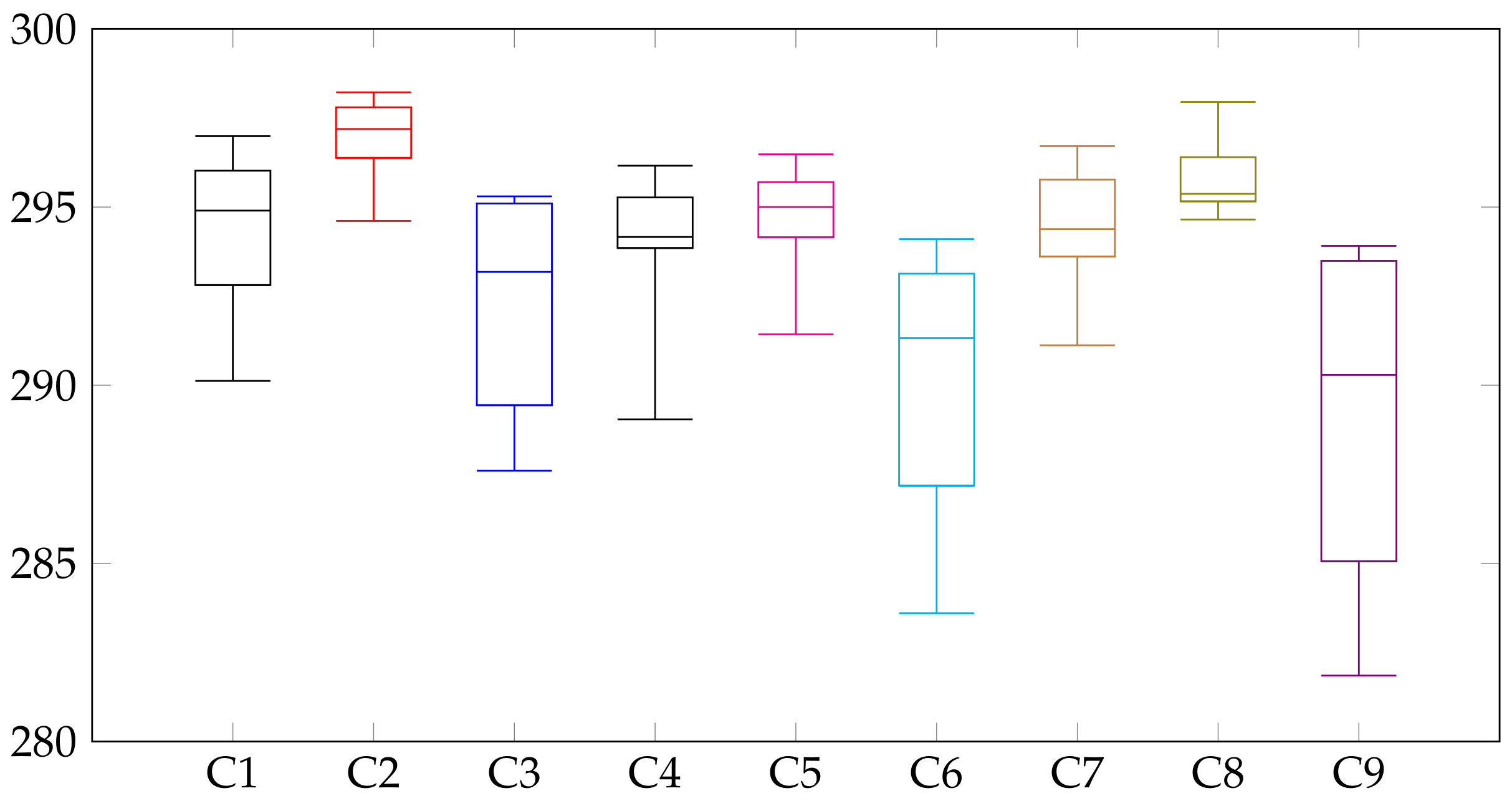 Applsci 11 07138 g006