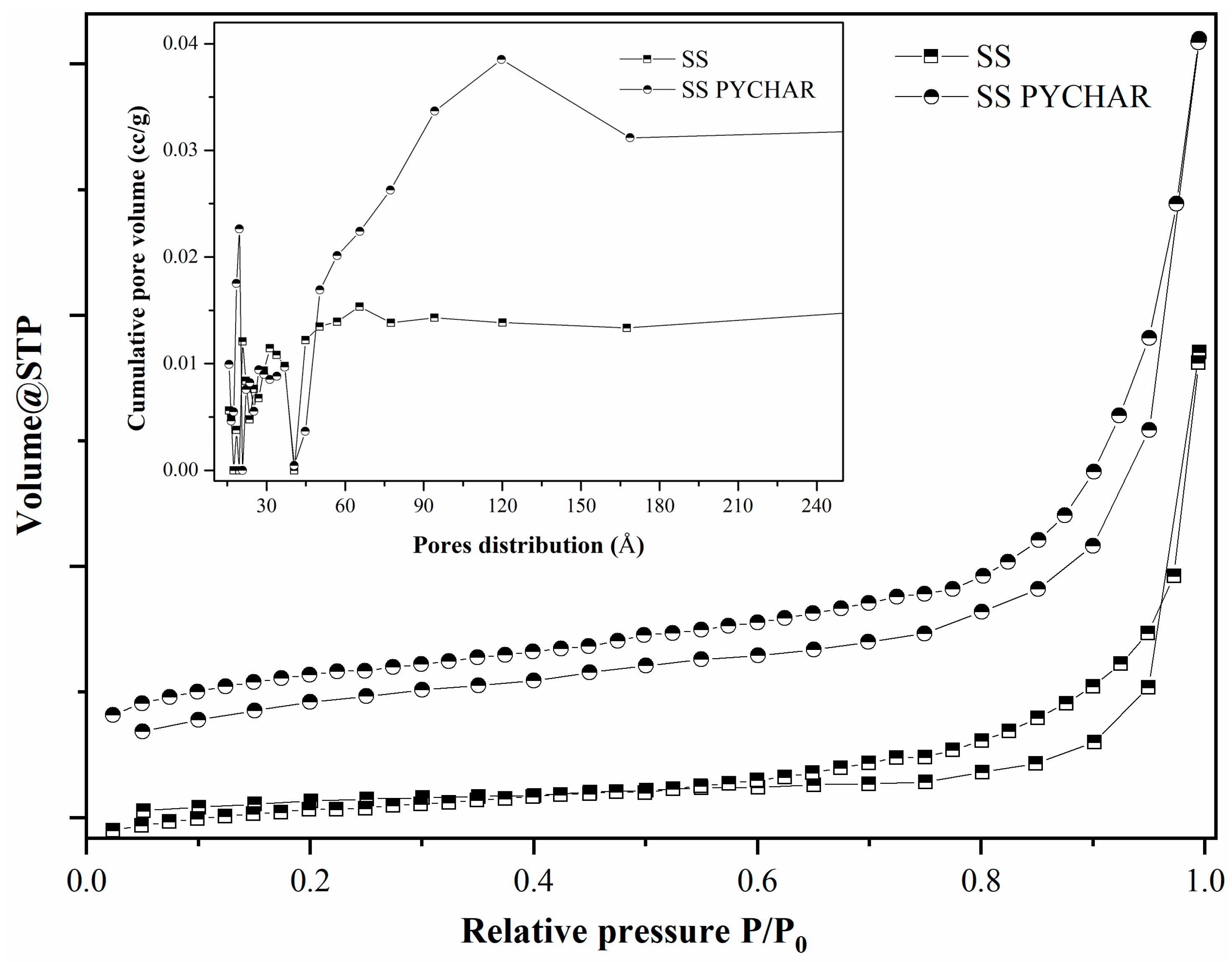 Applsci 11 07139 g004