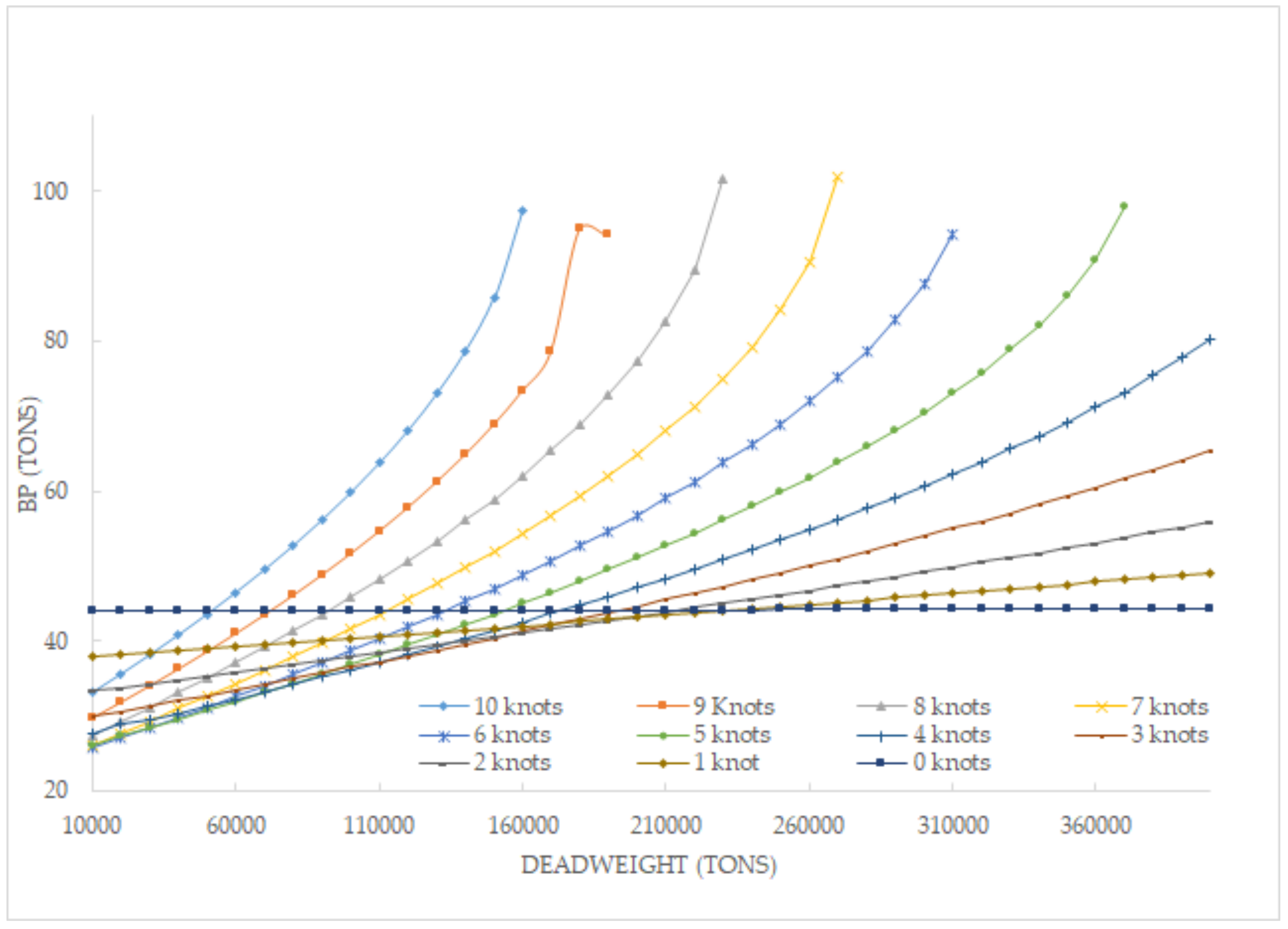 Applsci 11 07142 g005