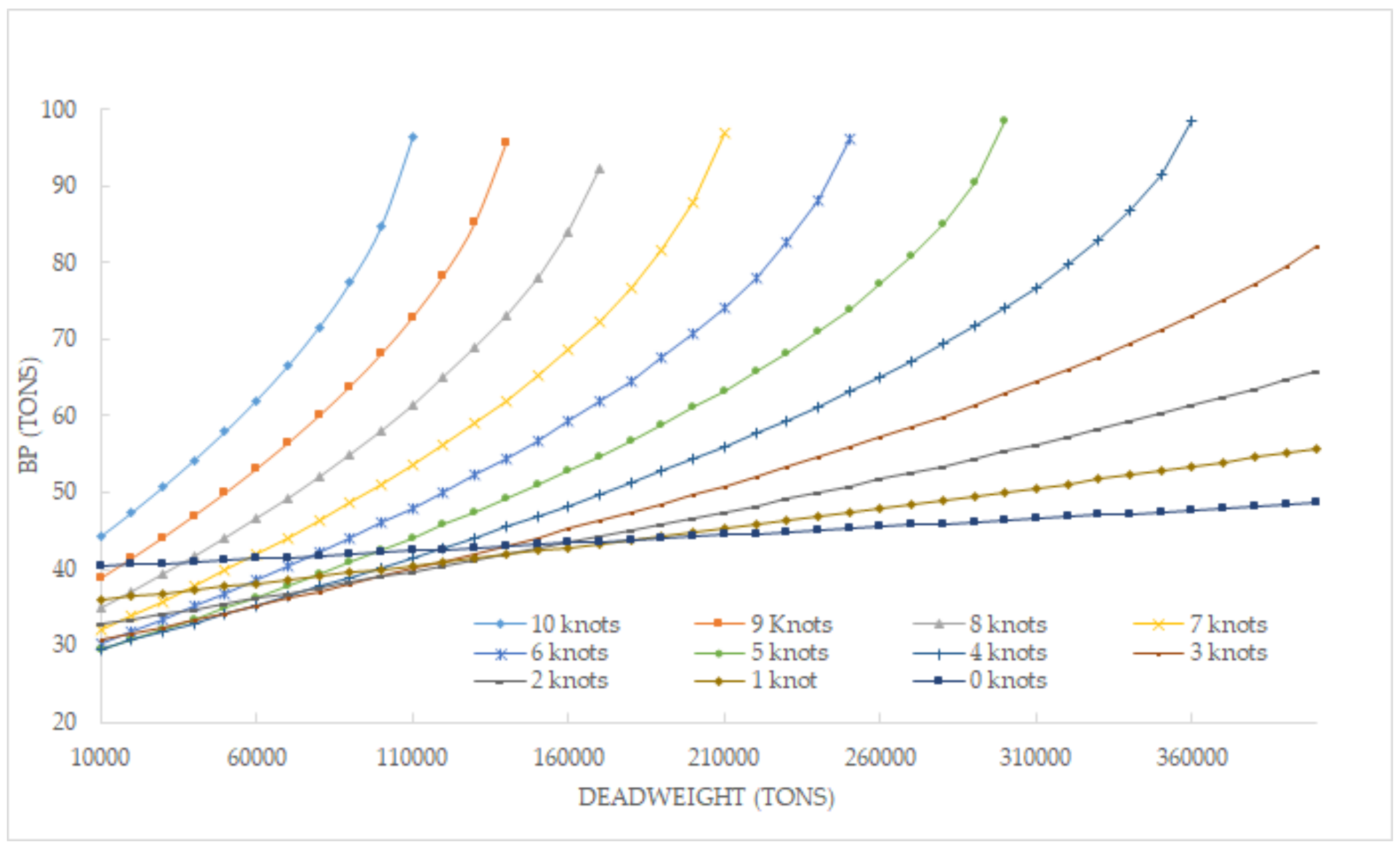 Applsci 11 07142 g006