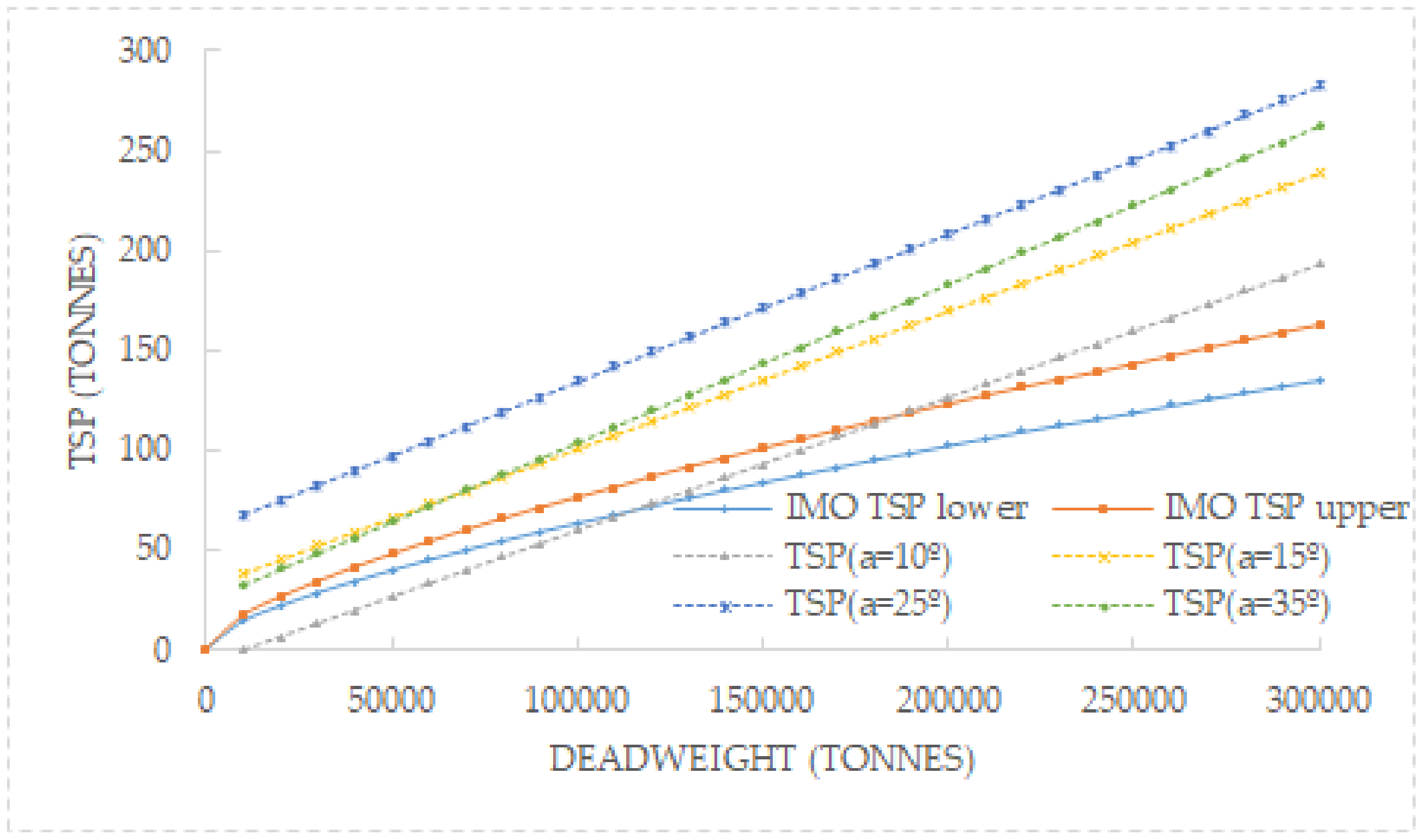 Applsci 11 07142 g008