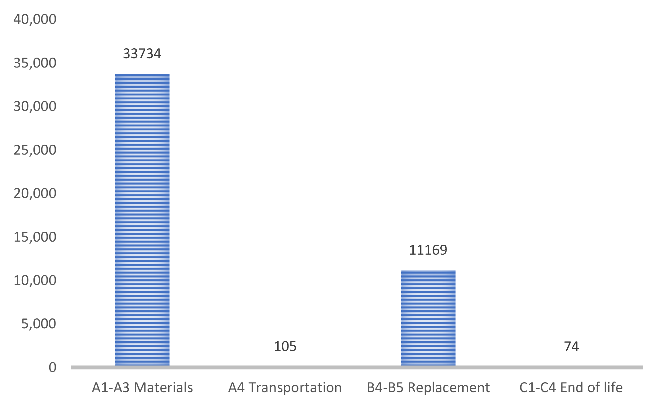Applsci 11 07145 g005