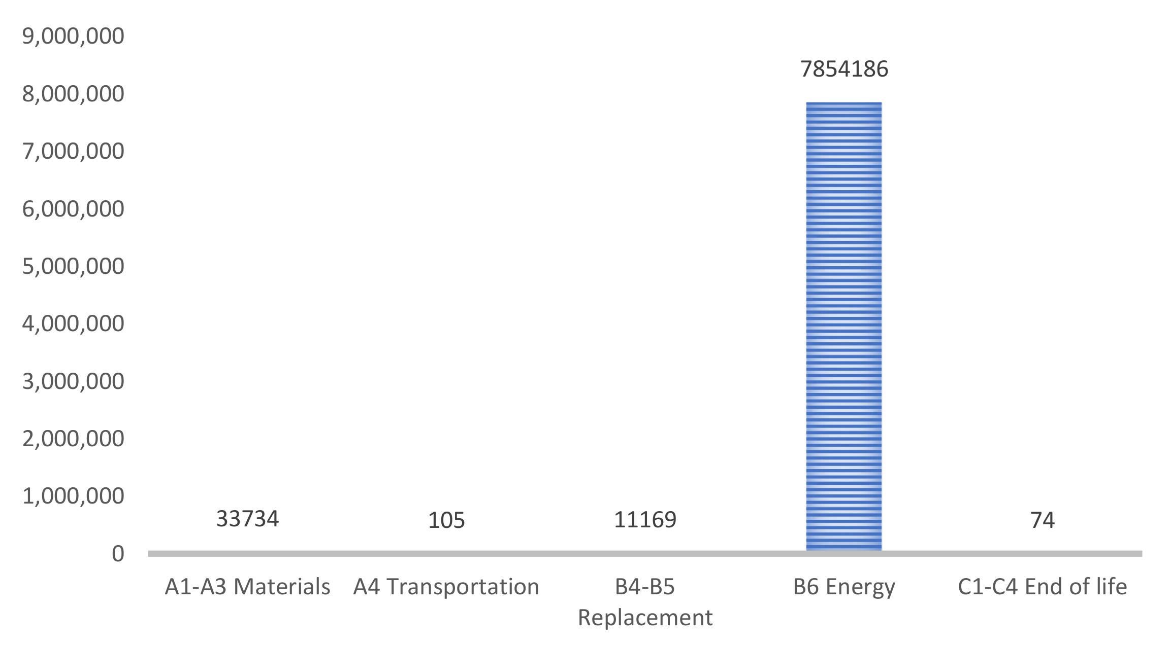 Applsci 11 07145 g006