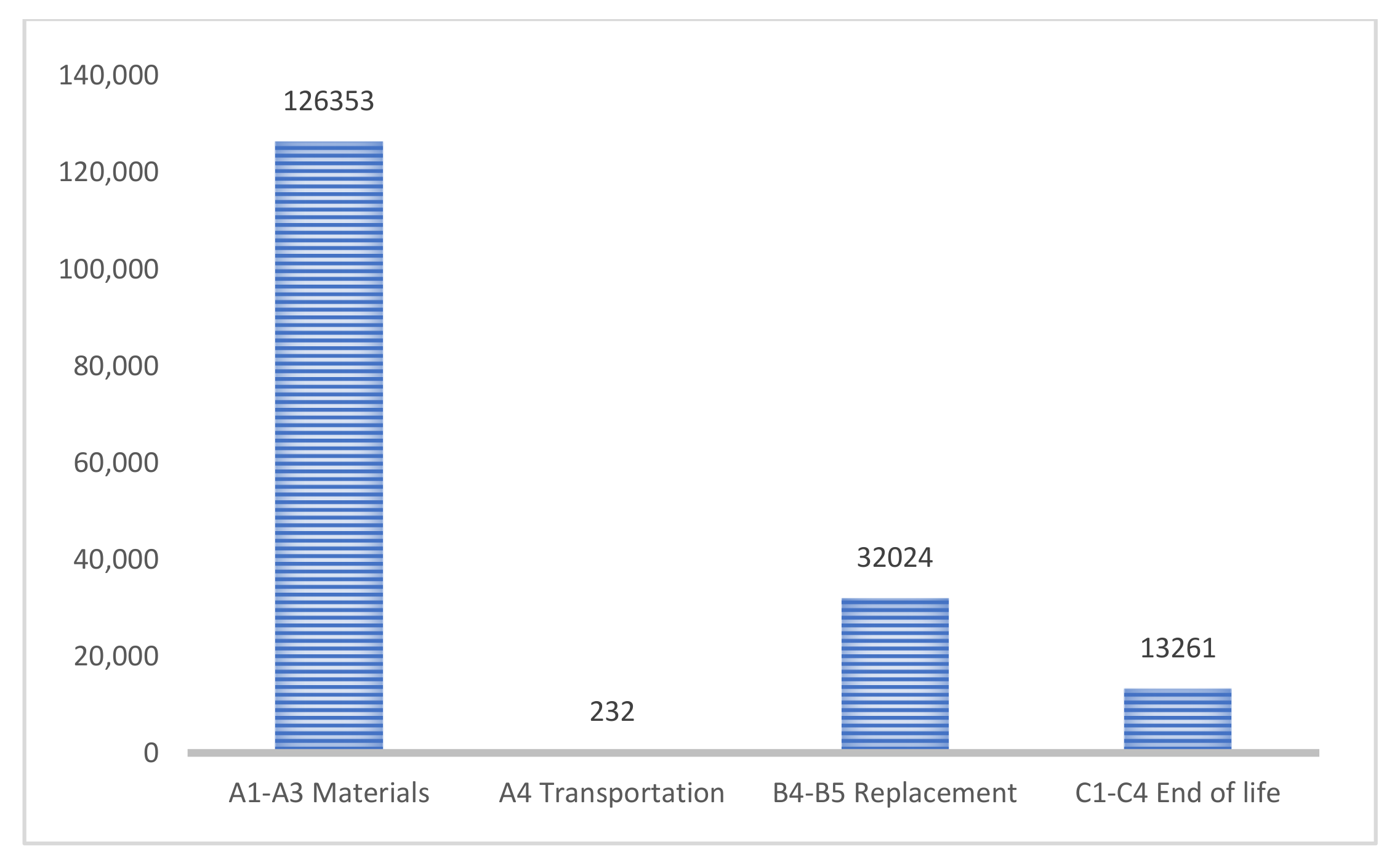 Applsci 11 07145 g007