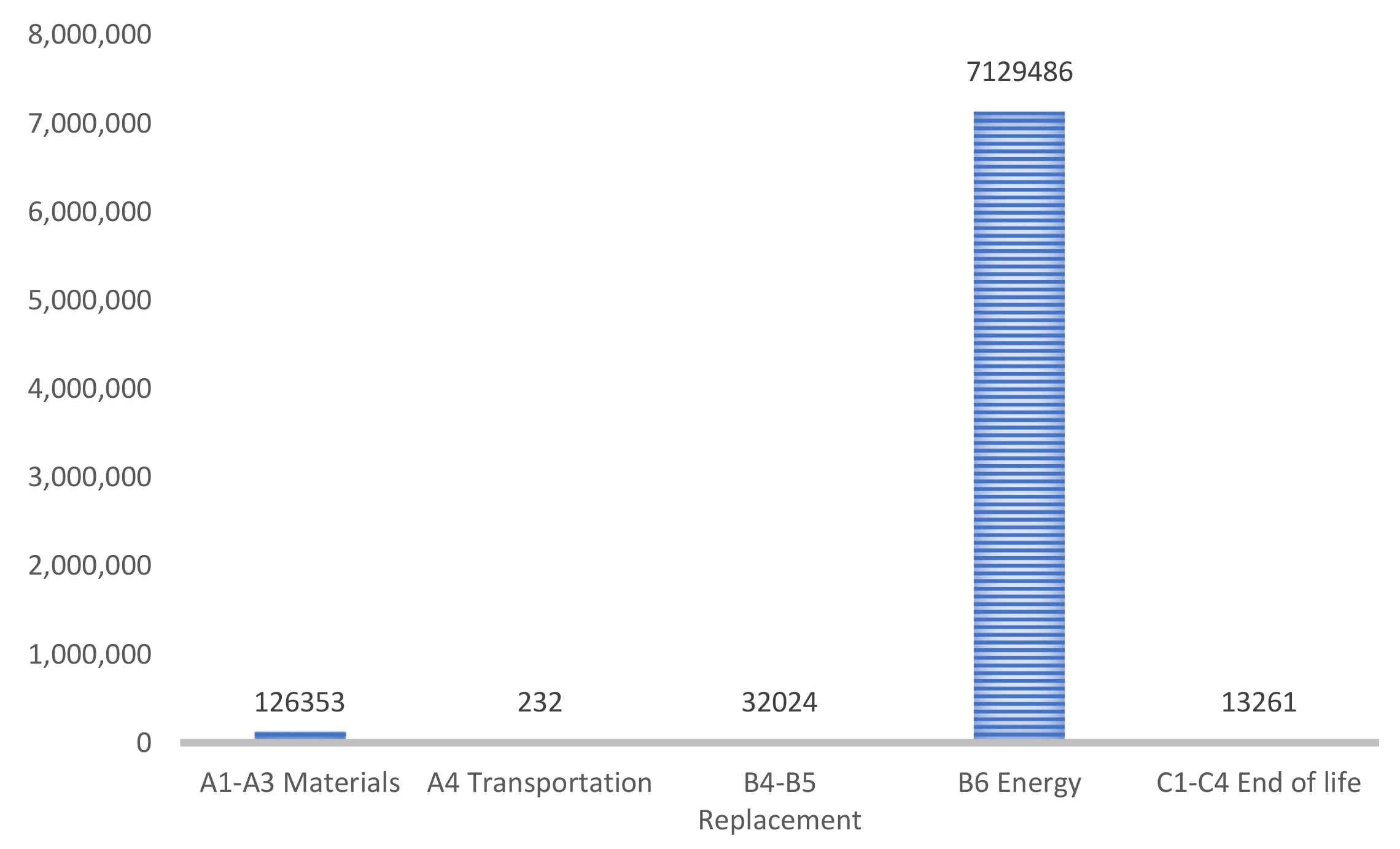 Applsci 11 07145 g008