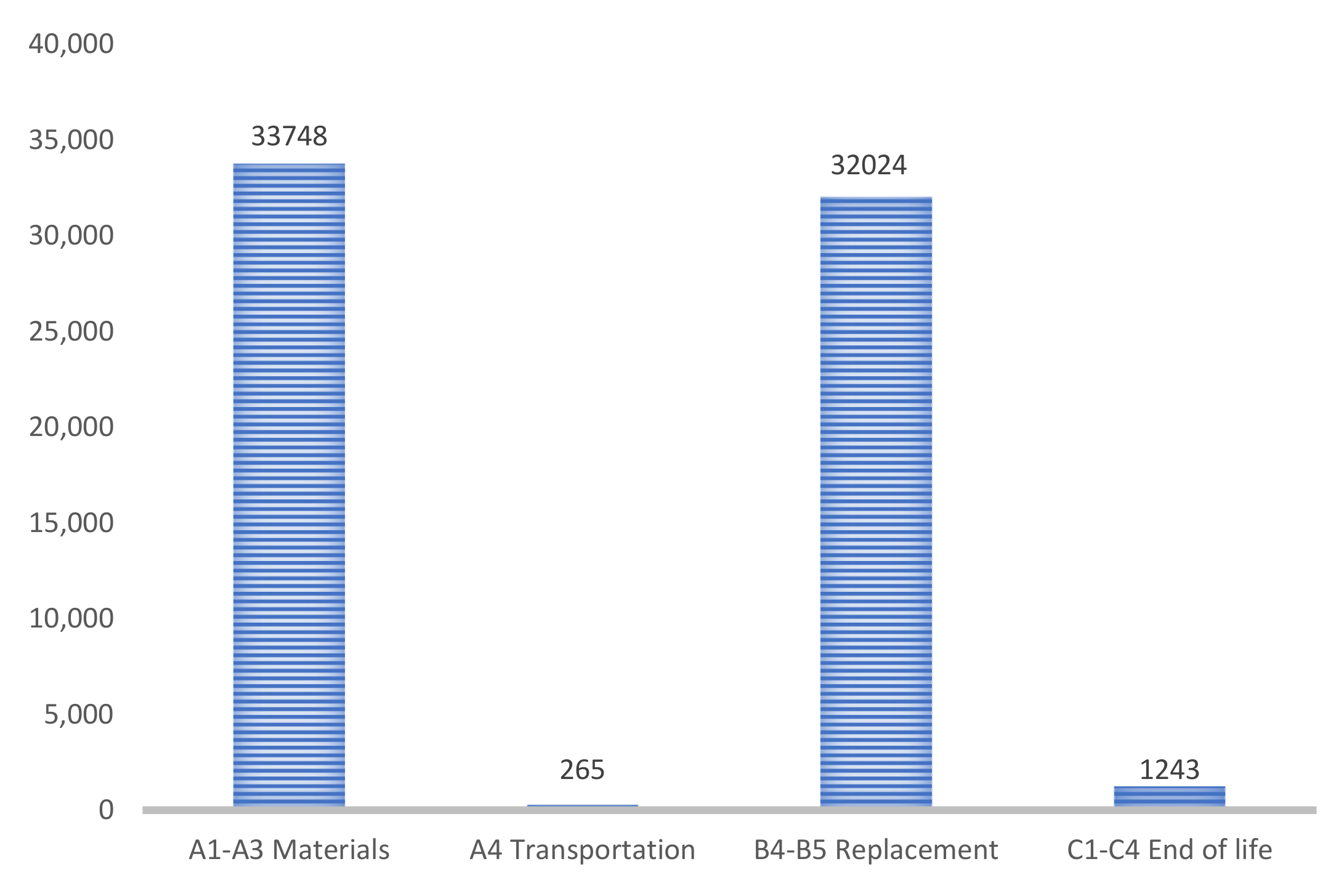 Applsci 11 07145 g009